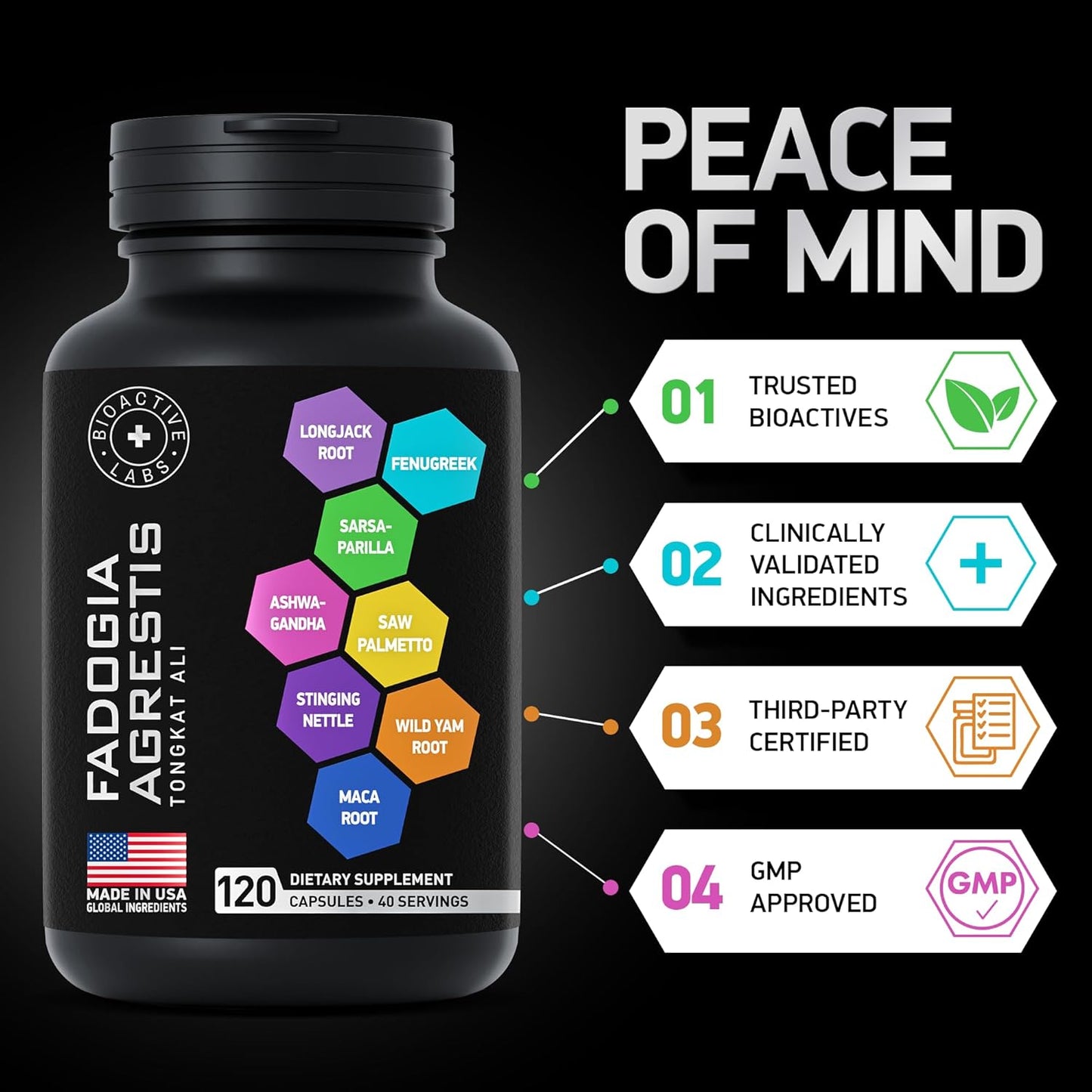 Fadogia Agrestis and Tongkat Ali Supplement for Men and Women - Performance, Drive, Strength - 120 Capsules