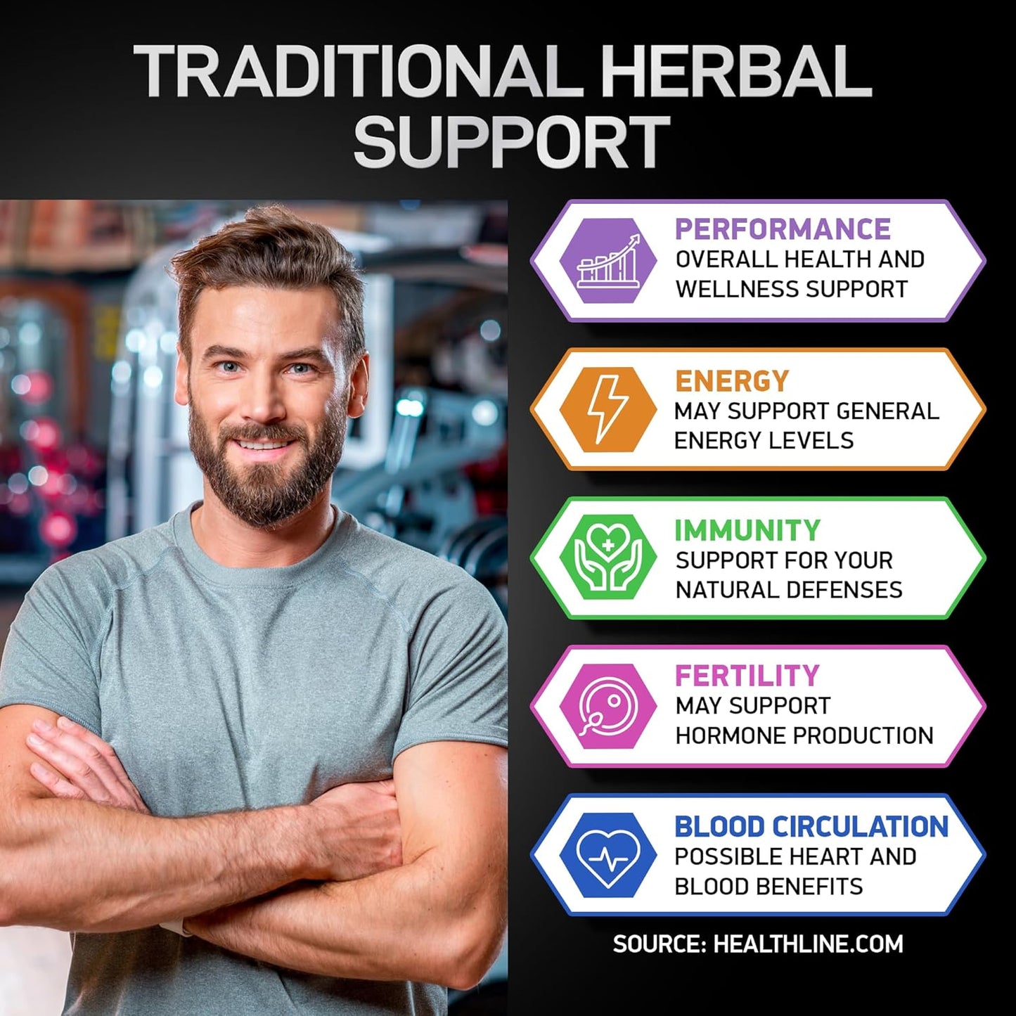 Fadogia Agrestis and Tongkat Ali Supplement for Men and Women - Performance, Drive, Strength - 120 Capsules