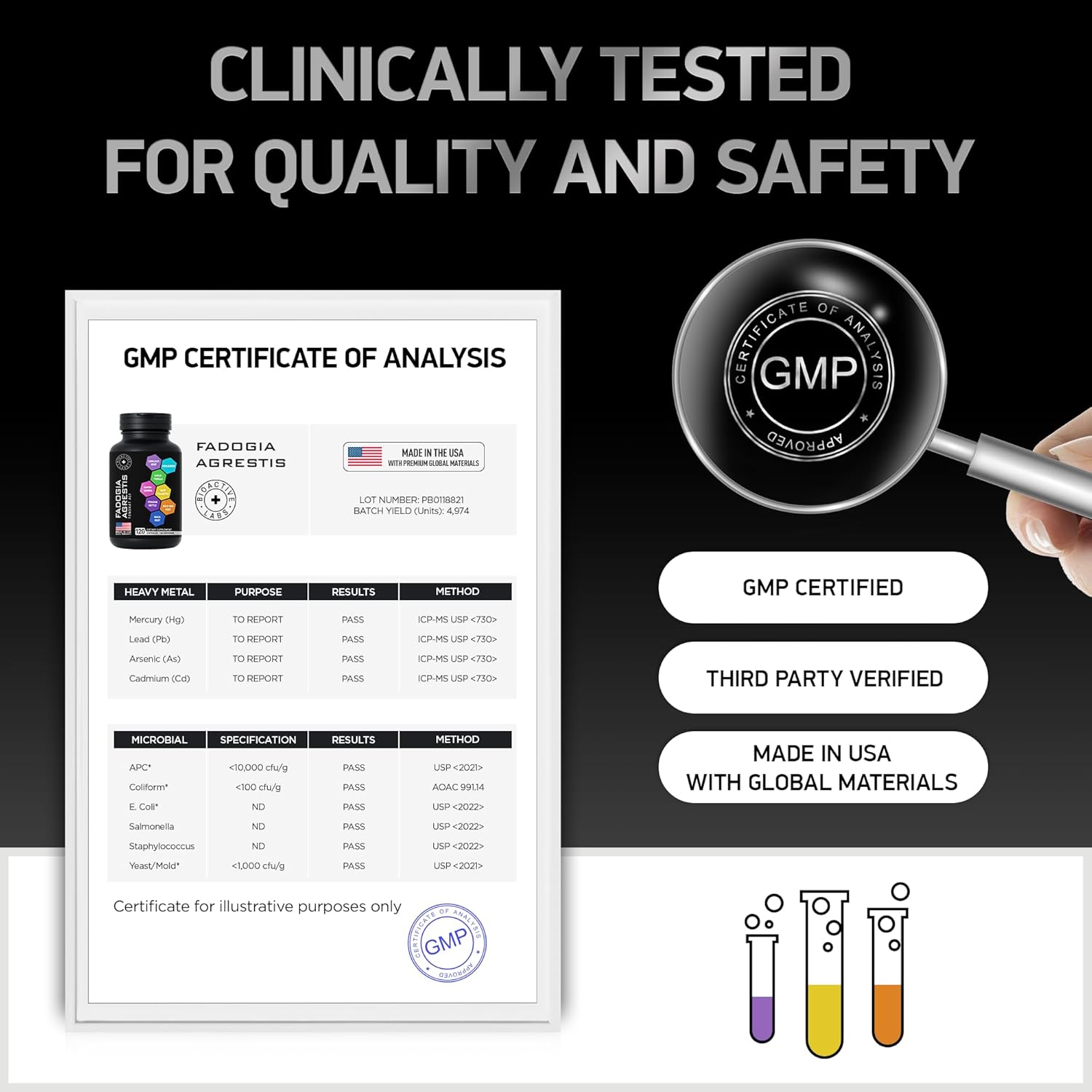 Fadogia Agrestis and Tongkat Ali Supplement for Men and Women - Performance, Drive, Strength - 120 Capsules