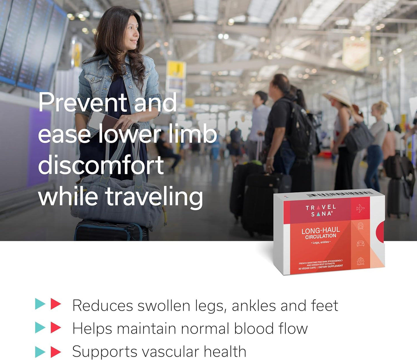 Fast-Acting Circulation Support Capsules with Pycnogenol & Ginger Root Extract | Reduce Swelling & Discomfort | Long-Haul Travel Relief