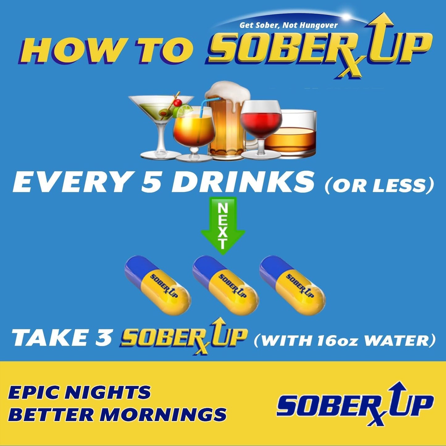 Fast-Acting Party Smart Pills for Hangover Relief with DHM and Glutathione