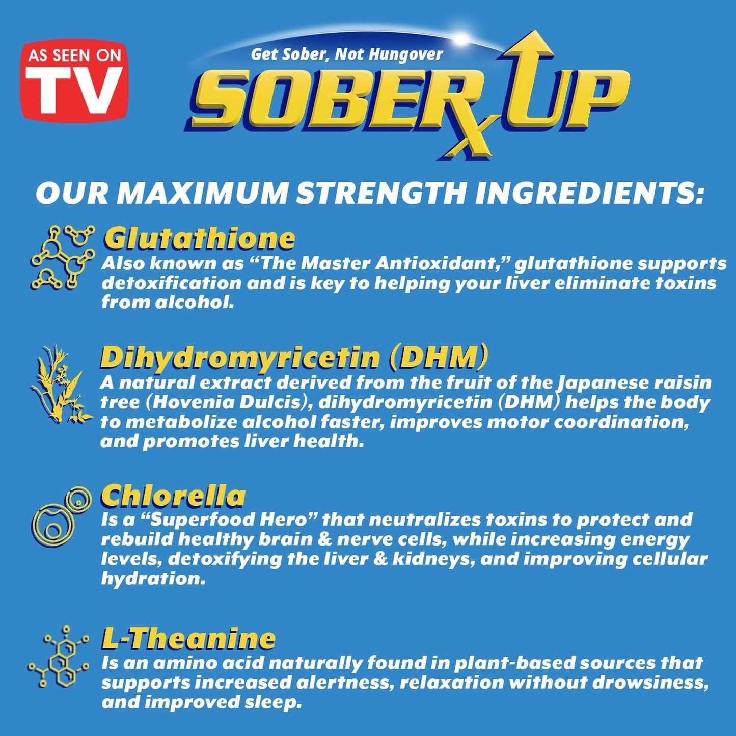 Fast-Acting Party Smart Pills for Hangover Relief with DHM and Glutathione