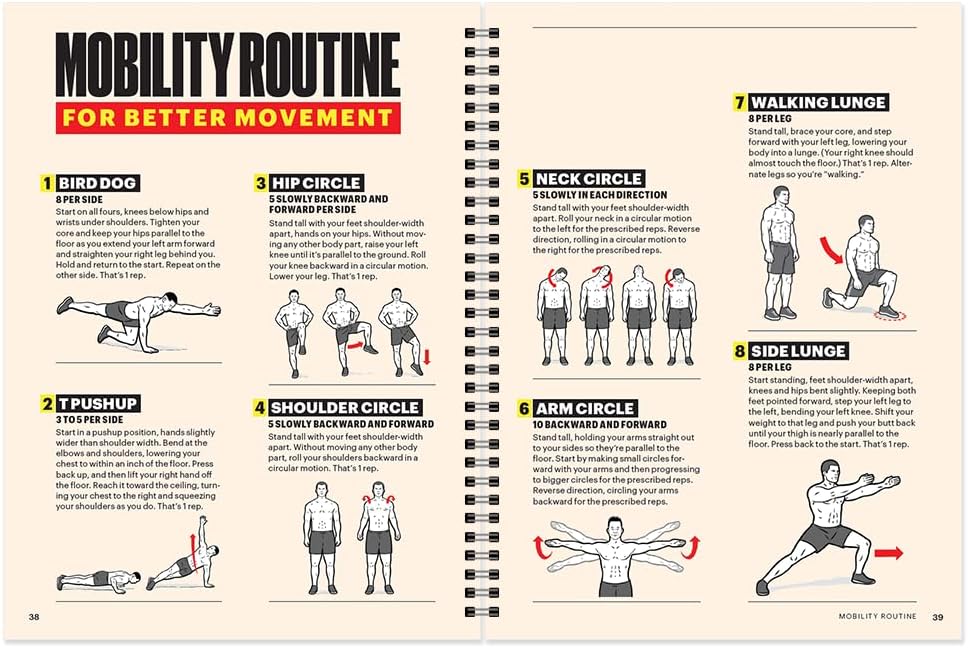 Fast-track Your Muscle Growth with Men's Health 6-Week Lean Muscle Level-Up Workout