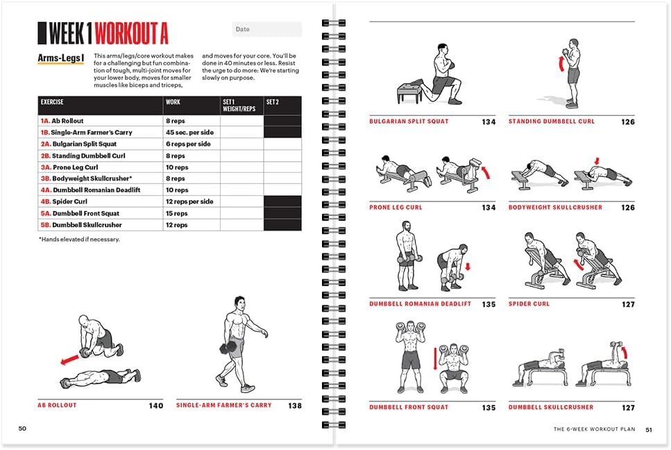 Fast-track Your Muscle Growth with Men's Health 6-Week Lean Muscle Level-Up Workout