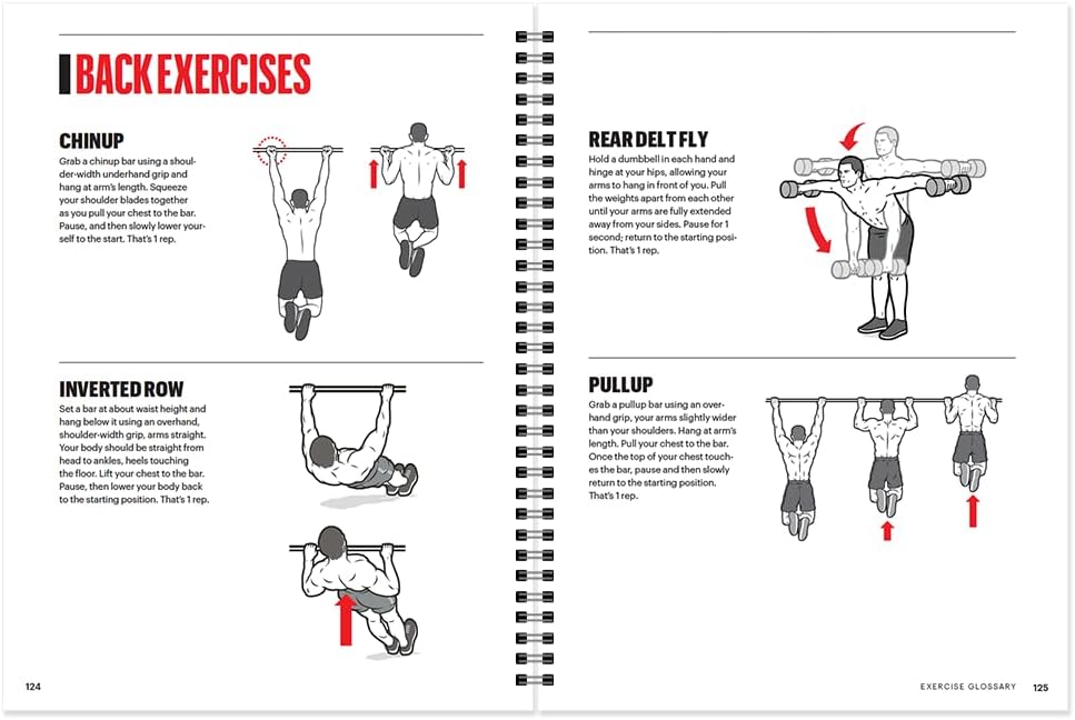 Fast-track Your Muscle Growth with Men's Health 6-Week Lean Muscle Level-Up Workout