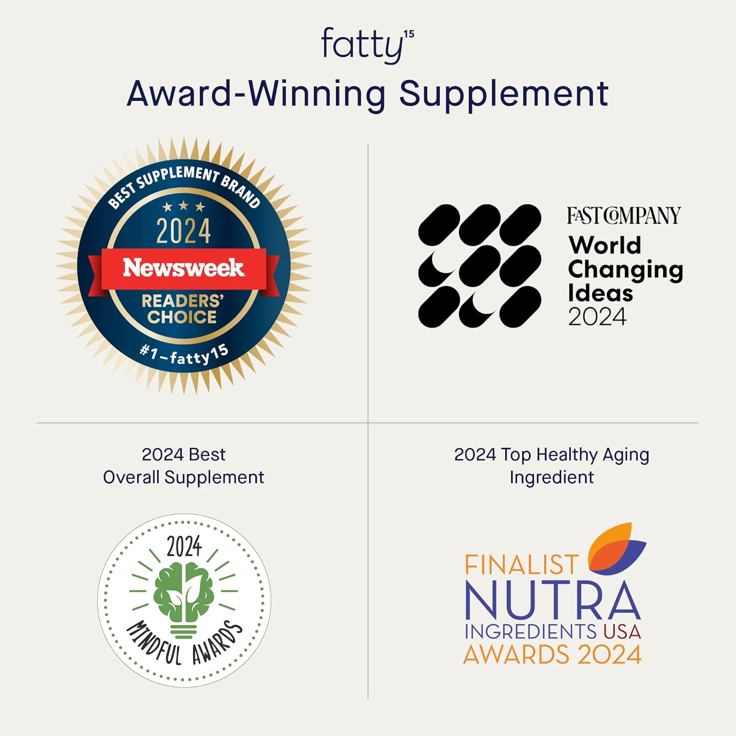 Fatty15 Pure C15:0 Pentadecanoic Acid Supplement - Triple Omega-3 Benefits - Longevity & Gut Health Support - Vegan Capsules 90ct