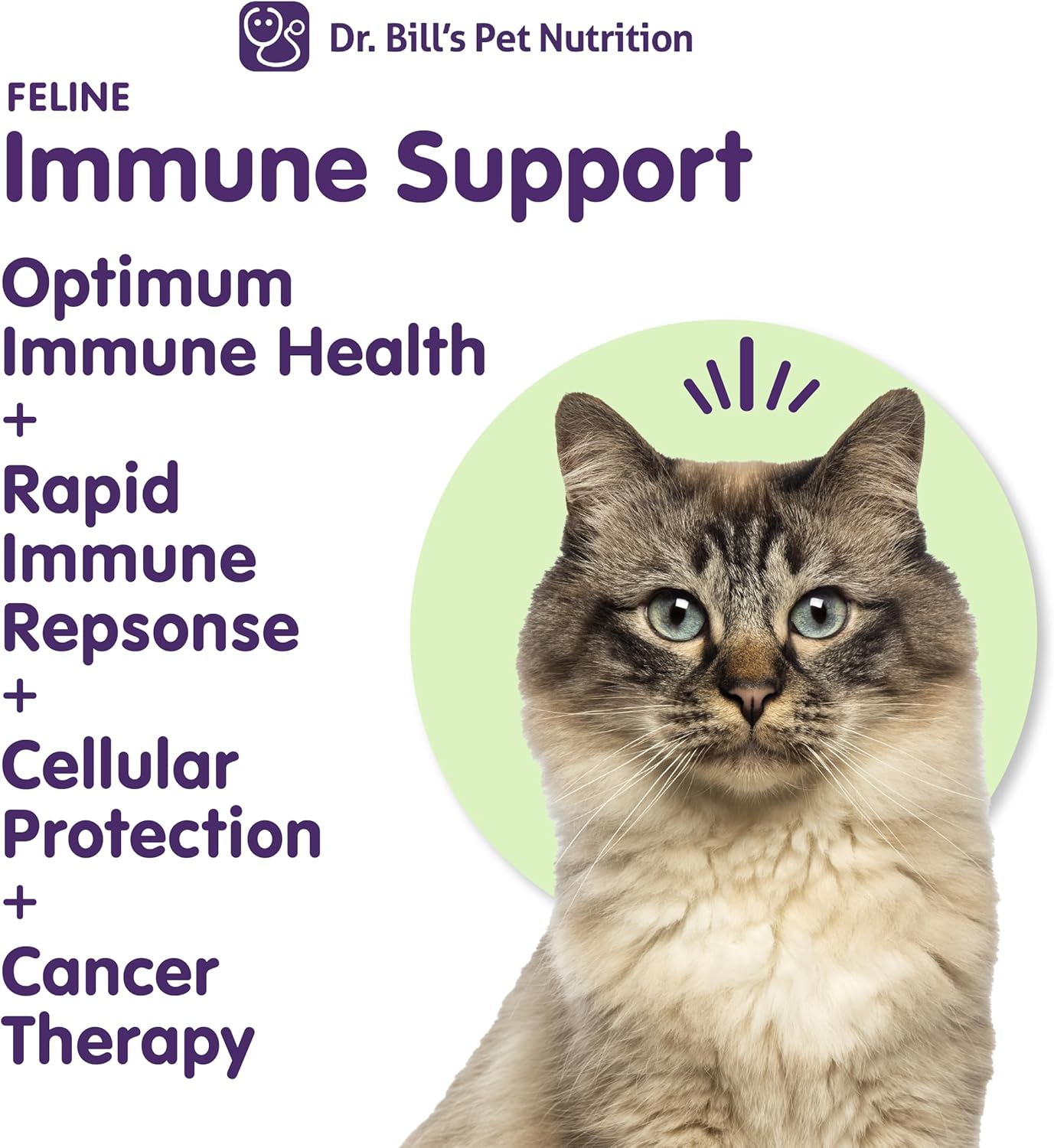 Feline Immune Support Vitamins with Colostrum, Beta Glucan, and Zinc for Cats | Dr. Bill’s Cat Supplements with Lactoferrin and Coenzyme Q-10