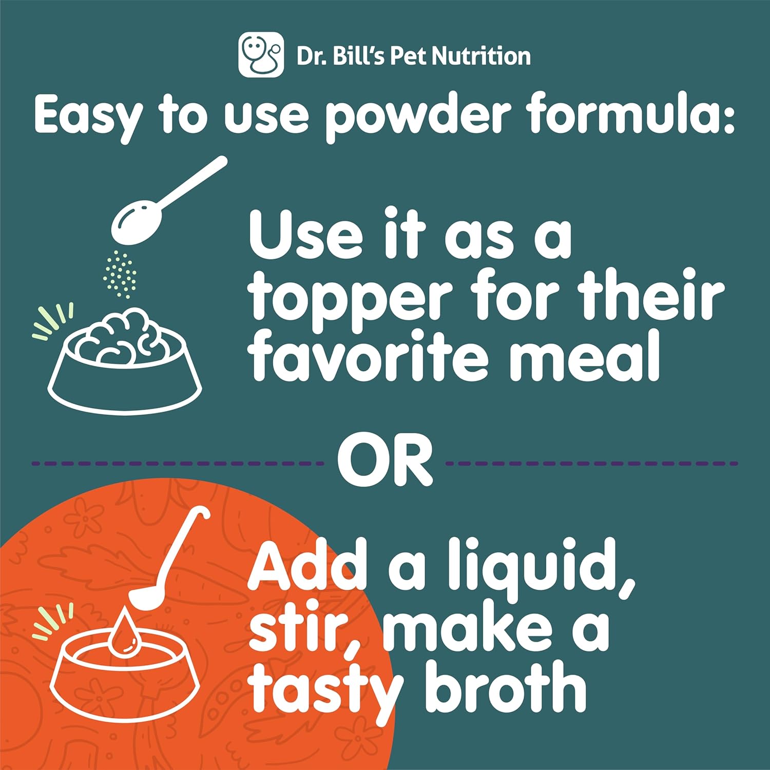 Feline Immune Support Vitamins with Colostrum, Beta Glucan, and Zinc for Cats | Dr. Bill’s Cat Supplements with Lactoferrin and Coenzyme Q-10