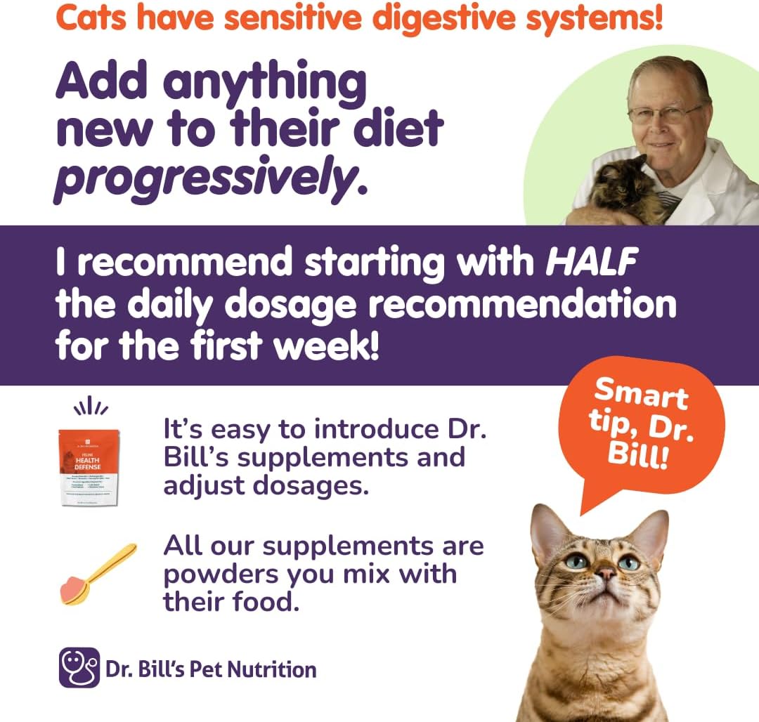 Feline Immune Support Vitamins with Colostrum, Beta Glucan, and Zinc for Cats | Dr. Bill’s Cat Supplements with Lactoferrin and Coenzyme Q-10