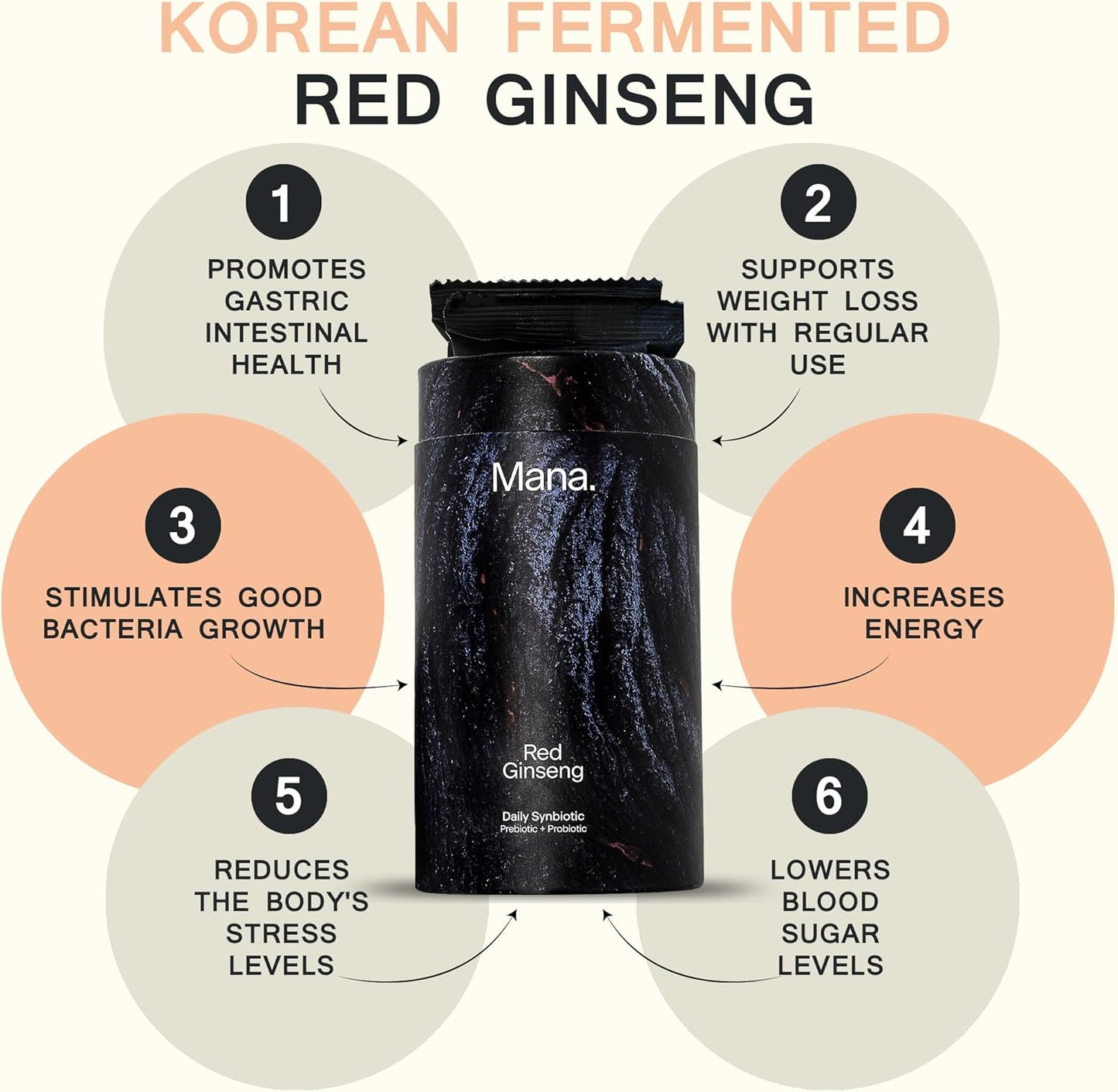 Fermented Korean Red Ginseng Synbiotic Powder Supplement for Energy, Stress Relief, Mood Support - 10 Count - Men and Women