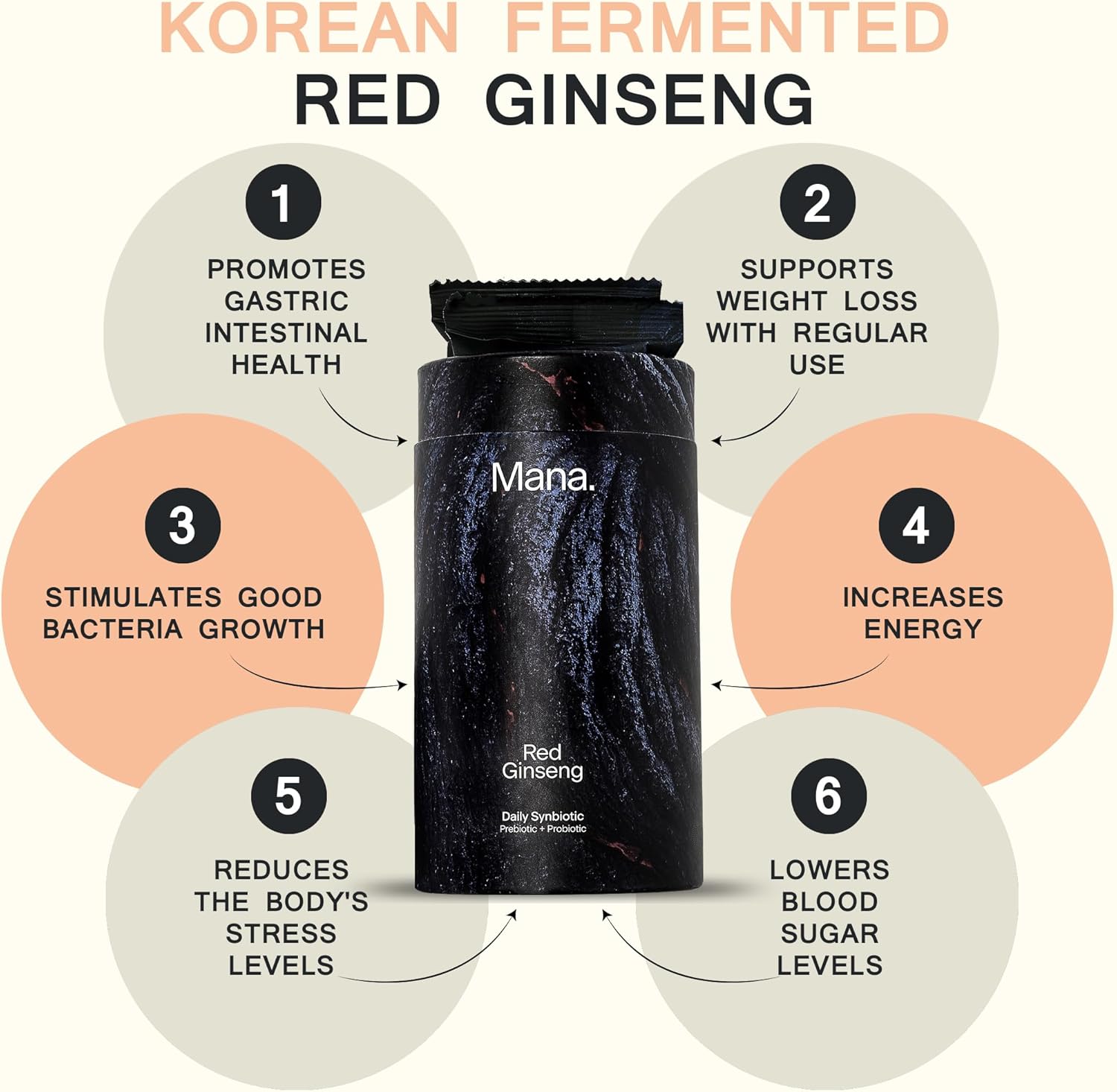Fermented Korean Red Ginseng Synbiotic Powder Supplement for Energy, Stress Relief, Mood Support - 10 Count - Men and Women