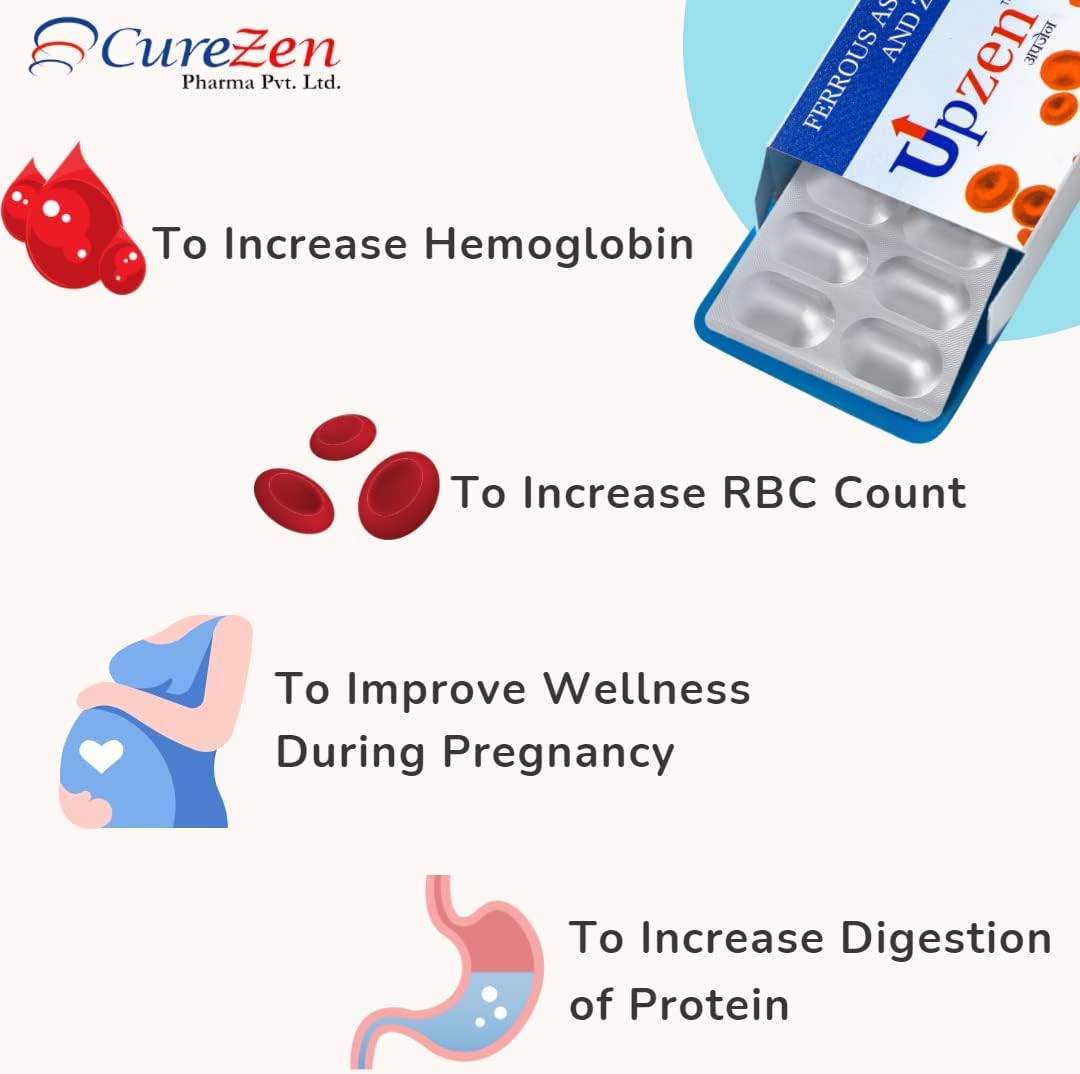 Ferrous Ascorbate and Folic Acid Tablets with Zinc - Iron Deficiency Supplement for Women and Men - Energy and Immunity Booster