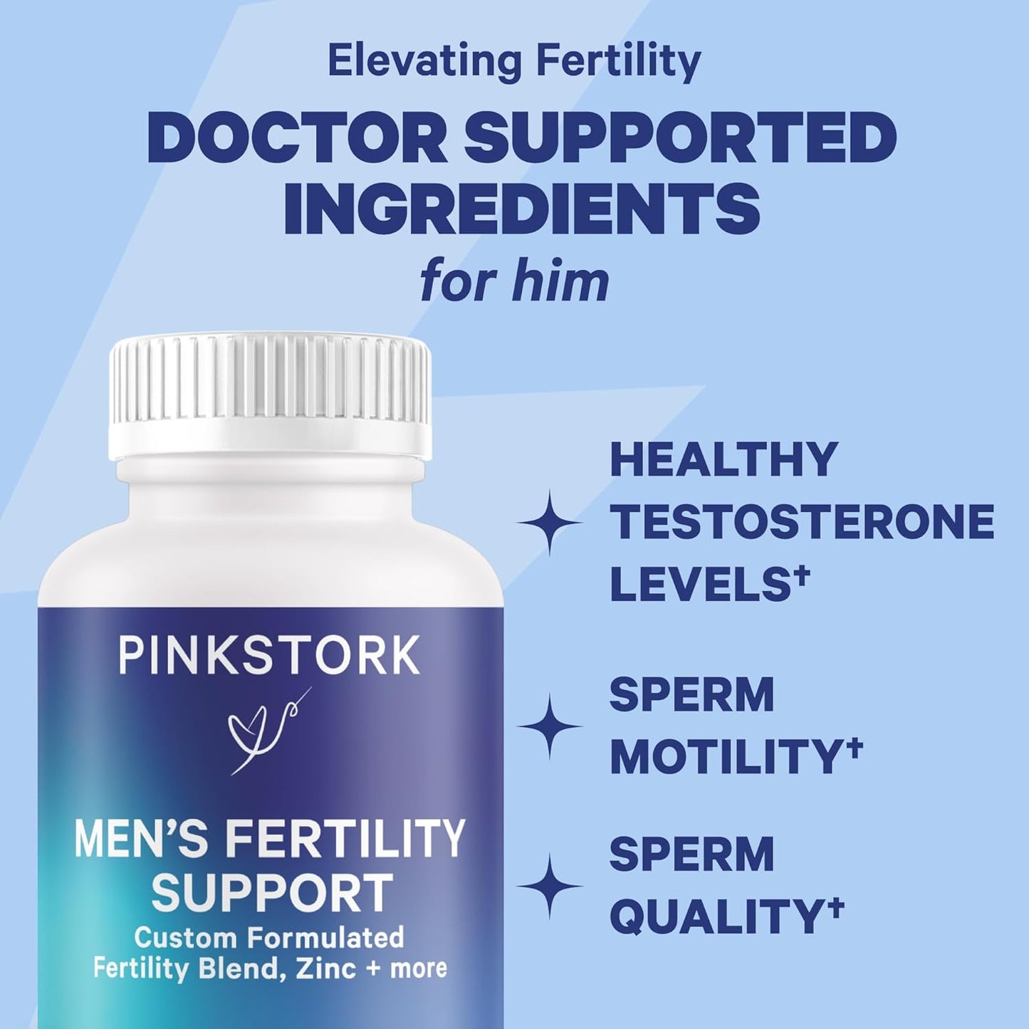 Fertility Supplements Bundle for Him and Her: Vitex, Inositol, Folate, Vitamin B6 - 60 Capsules for Men and Women
