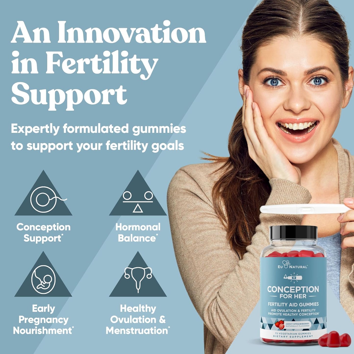 Fertility Supplements Bundle for Men and Women – Eu Natural Conception Capsules and Gummies – 60 Ct & 75 Ct