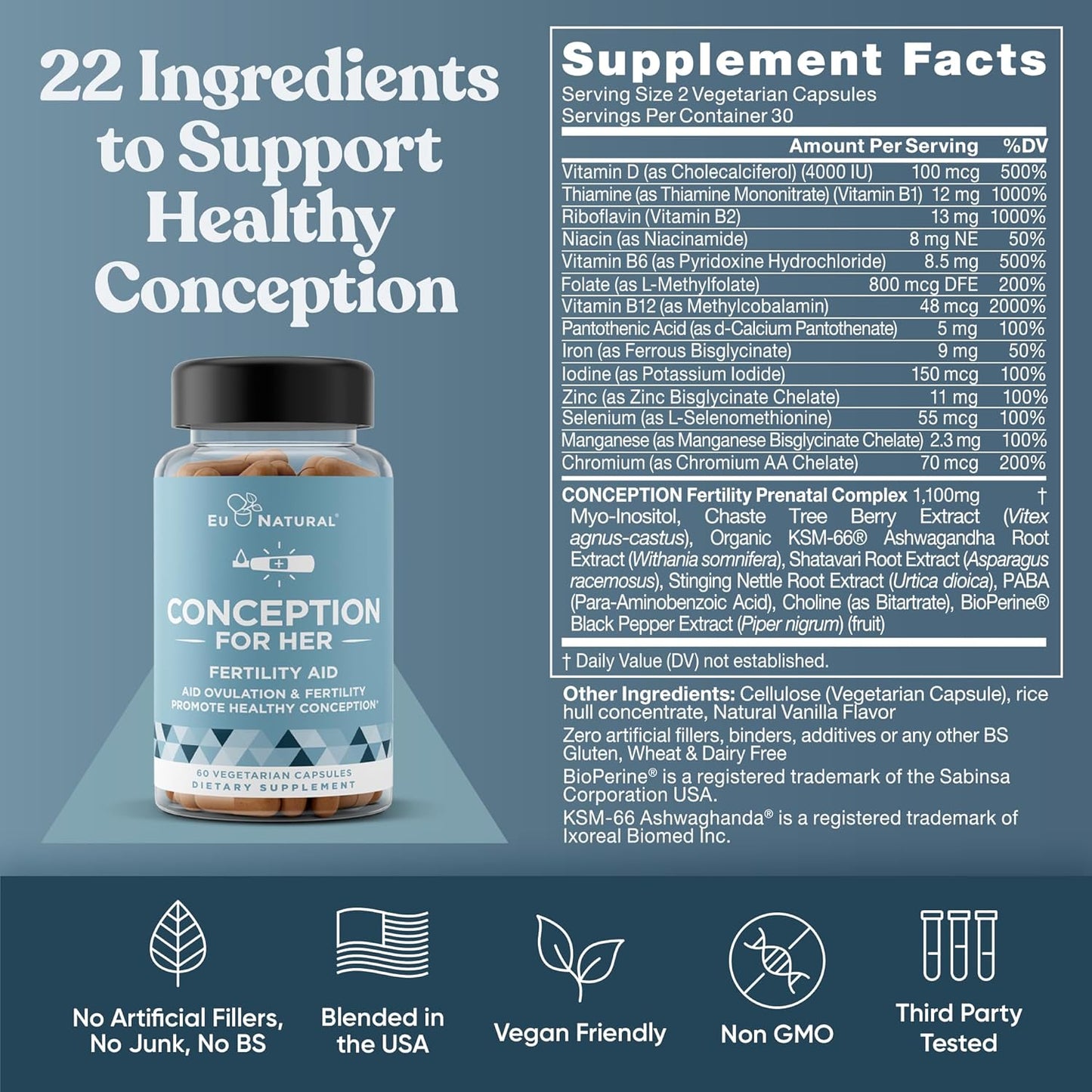 Fertility Supplements Bundle for Women & Men - Prenatal Vitamins for Hormone Balance, Ovulation Aid - 120 Count