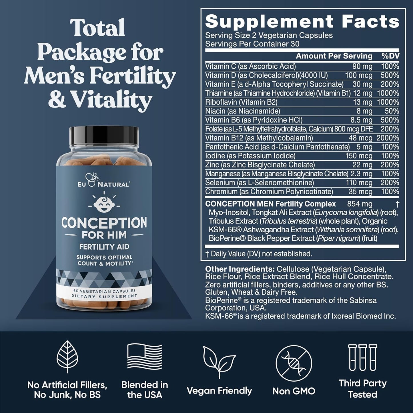 Fertility Supplements Bundle for Women & Men - Prenatal Vitamins for Hormone Balance, Ovulation Aid - 120 Count