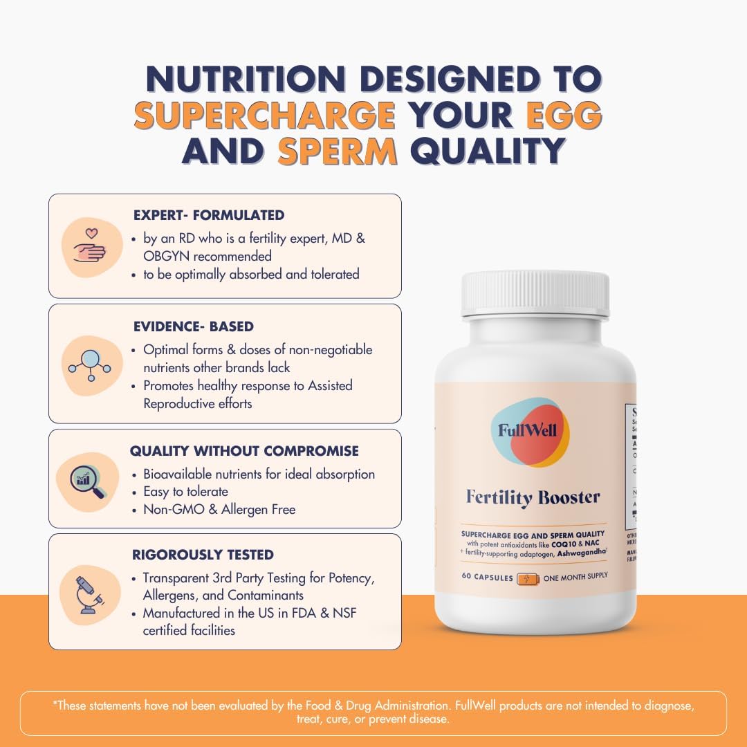 Fertility Support Supplement for Men & Women | Improve Egg Quality, Sperm Motility & Strength | Dietitian-Formulated with Ashwagandha, CoQ10 & NAC | 30 Servings