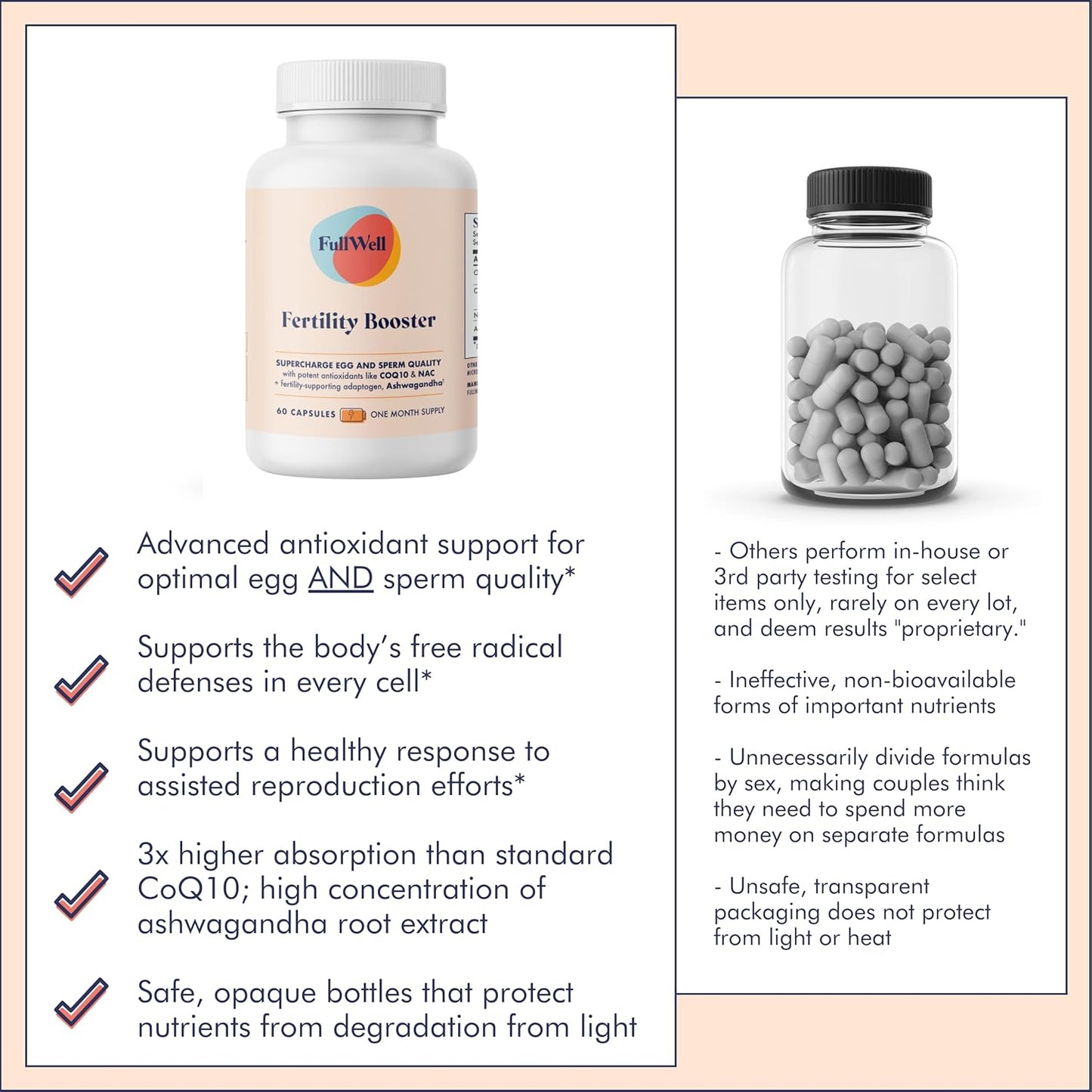 Fertility Support Supplement for Men & Women | Improve Egg Quality, Sperm Motility & Strength | Dietitian-Formulated with Ashwagandha, CoQ10 & NAC | 30 Servings