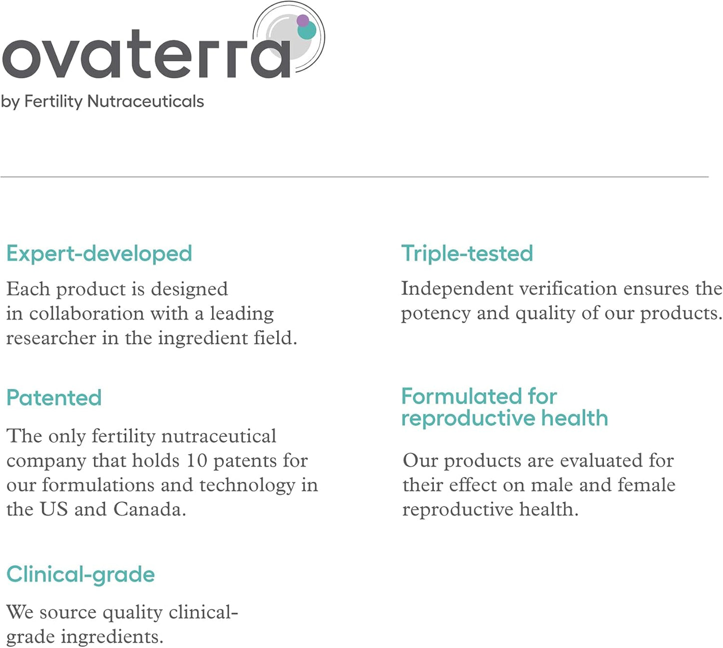 Fertinatal Ovaterra Micronized DHEA Supplement - 25mg Capsules for Women's Fertility (84ct)