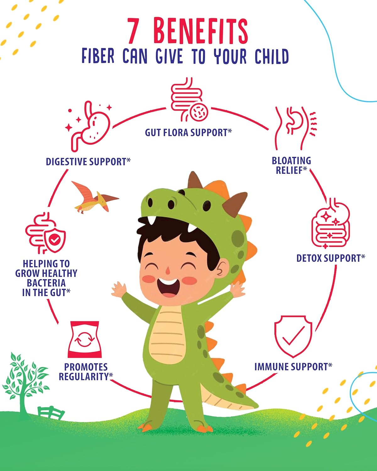 Fiber Gummy Supplement for Kids & Adults - Boost Immunity and Overall Health with SUNNY SAM Gummies