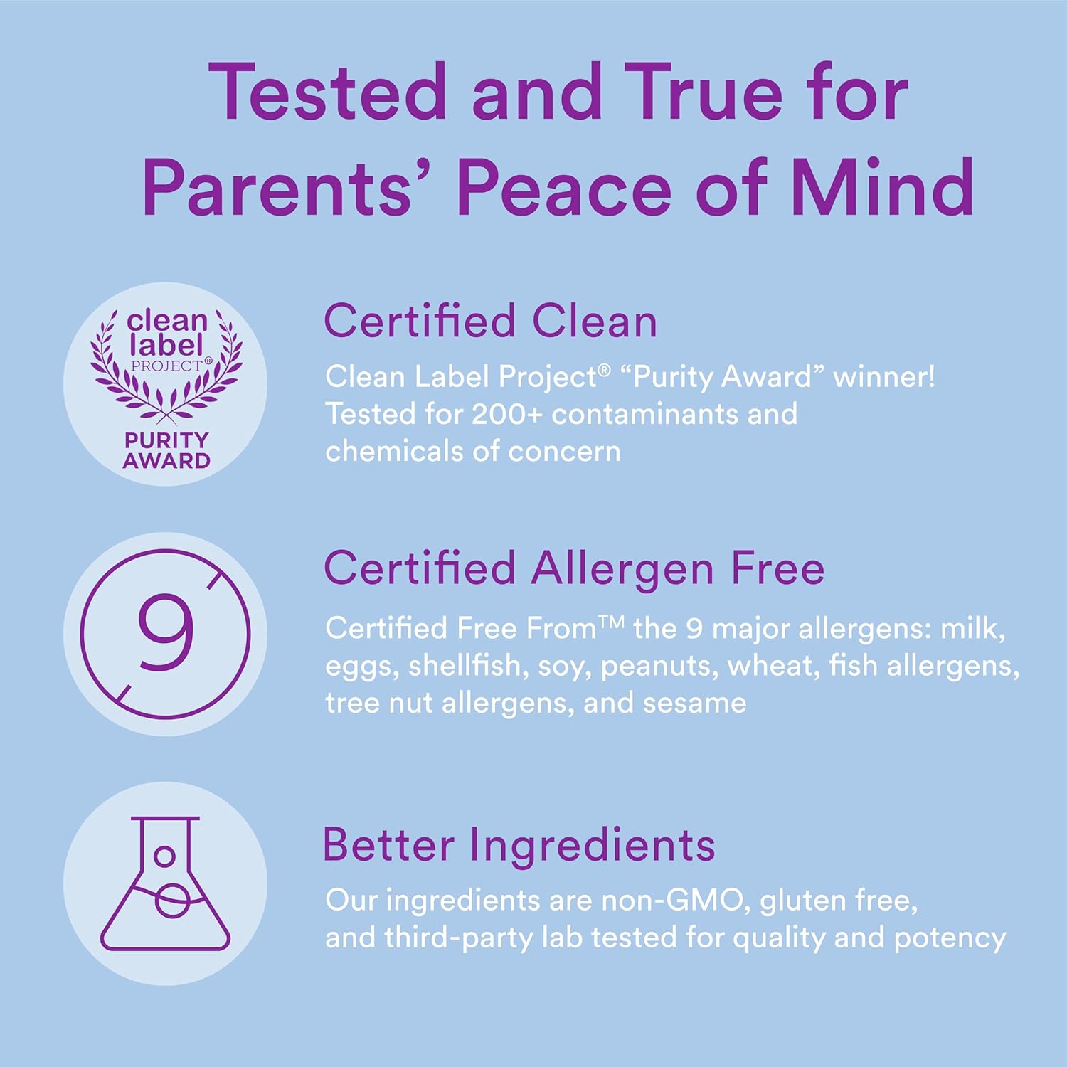 Fiber Supplement & Multivitamin Gummies for Men & Women with Vitamin D3, C, B12, B6, A, K, Zinc, Omega 3 Fish Oil, Biotin - 180 Count