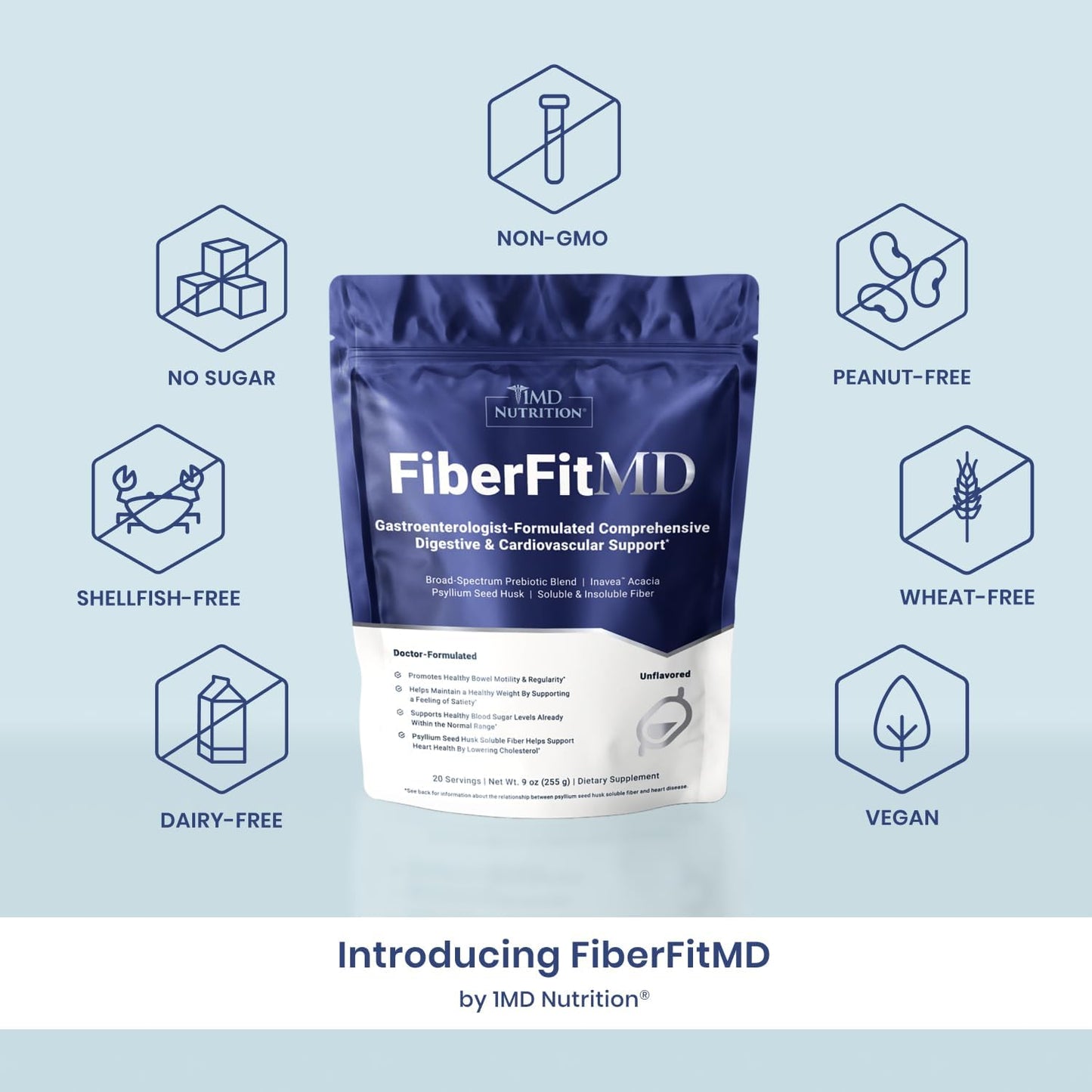 FiberFitMD by 1MD Nutrition: High Fiber Powder for Digestive & Cardiovascular Health - 20 Day Supply - Women & Men's Health Supplement