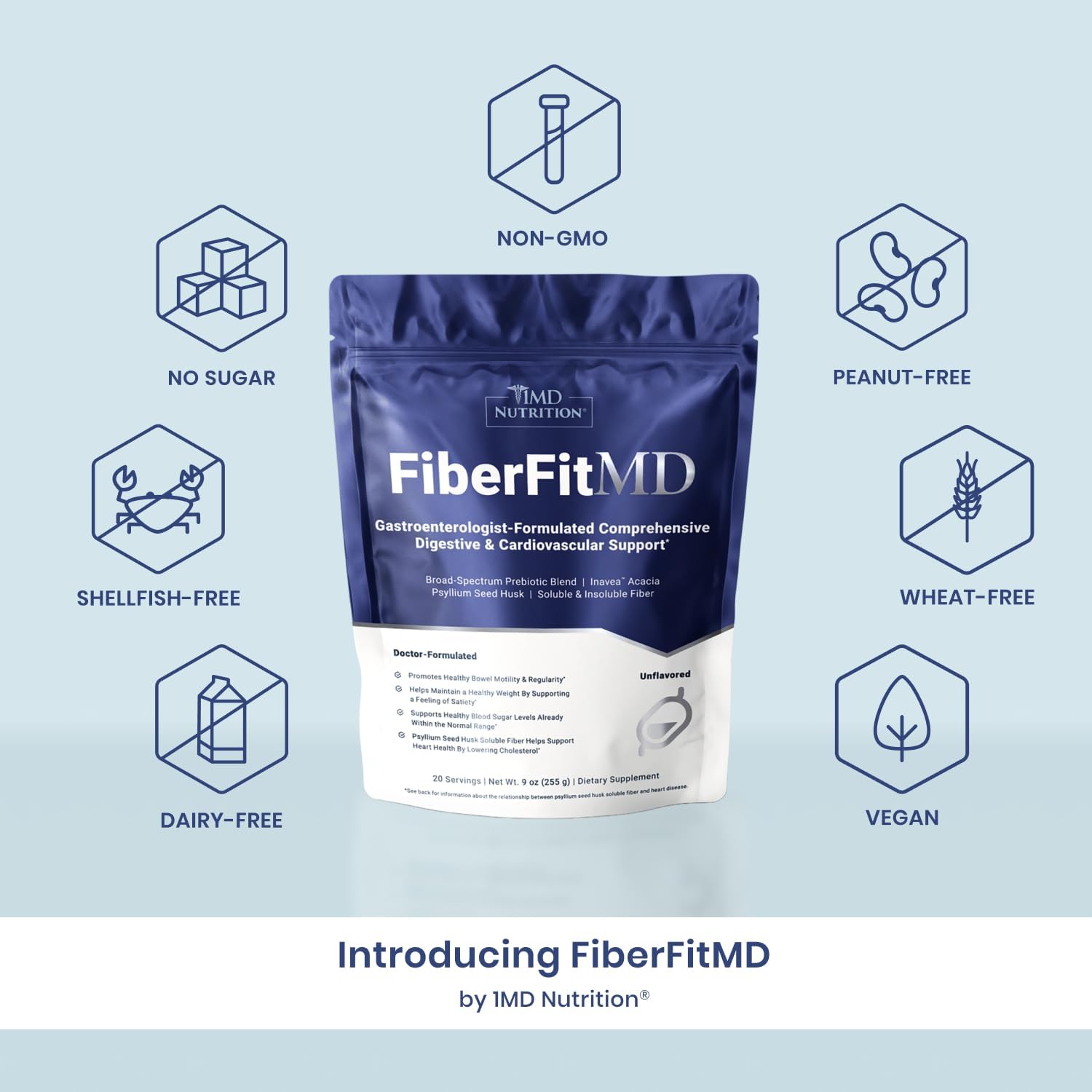 FiberFitMD by 1MD Nutrition: High Fiber Powder for Digestive & Cardiovascular Health - 20 Day Supply - Women & Men's Health Supplement