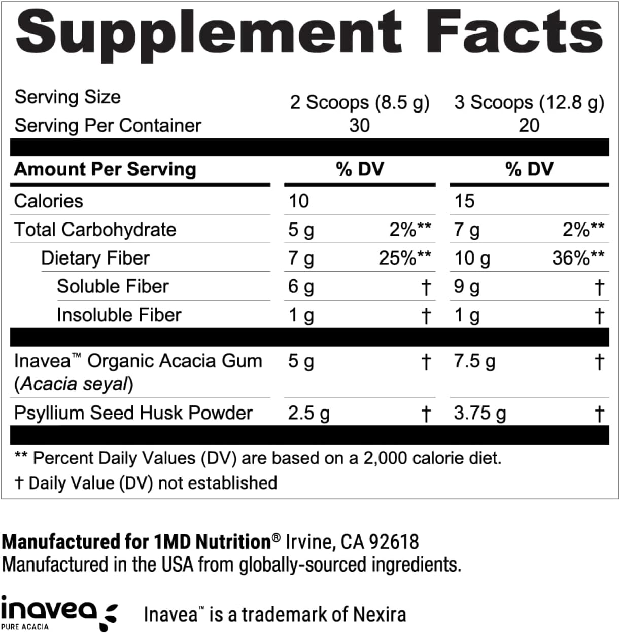 FiberFitMD by 1MD Nutrition: High Fiber Powder for Digestive & Cardiovascular Health - 20 Day Supply - Women & Men's Health Supplement