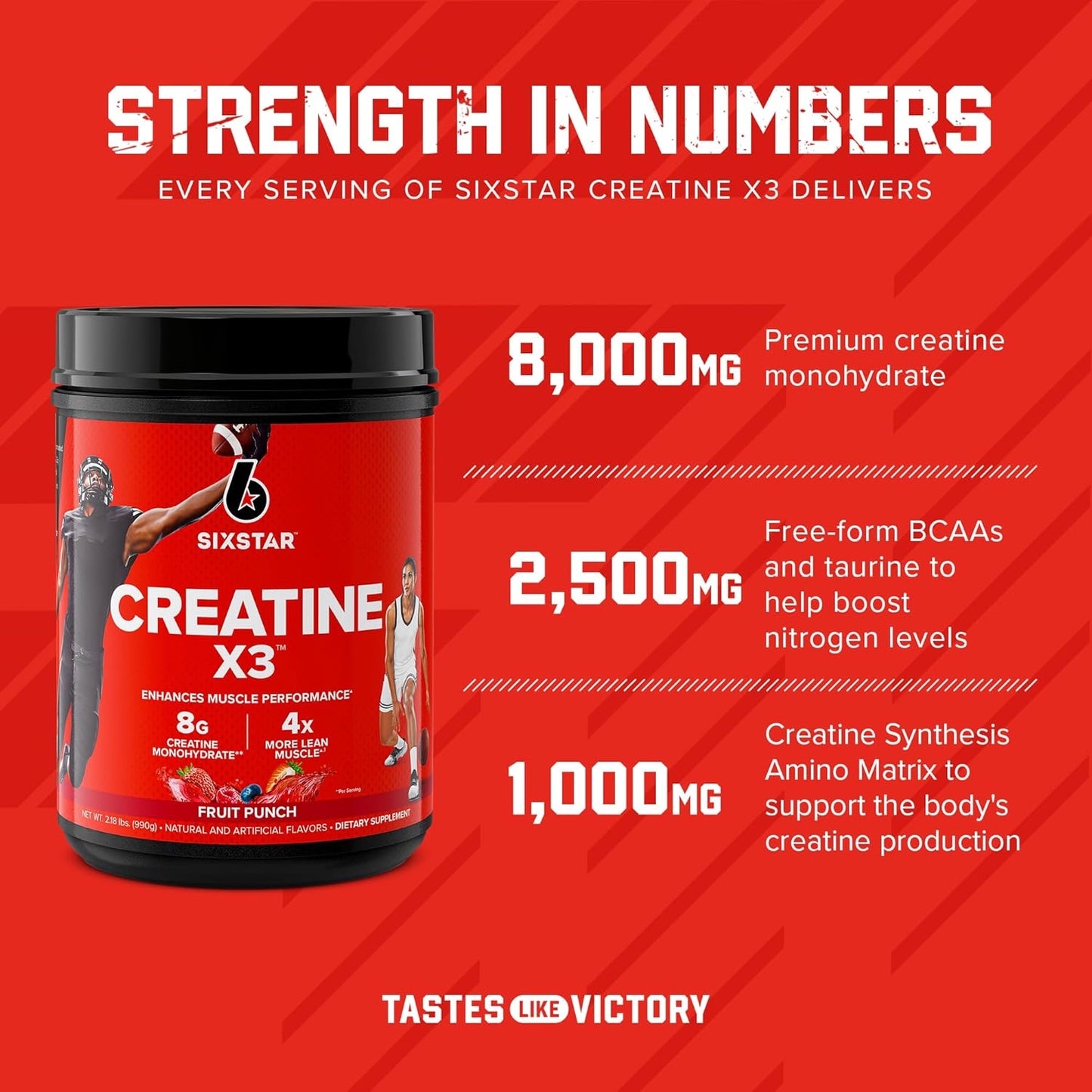 Flavored Fruit Punch Creatine HCl Powder for Muscle Building - Six Star Creatine Monohydrate X3 - Post Workout Supplement for Men & Women - 30 Servings