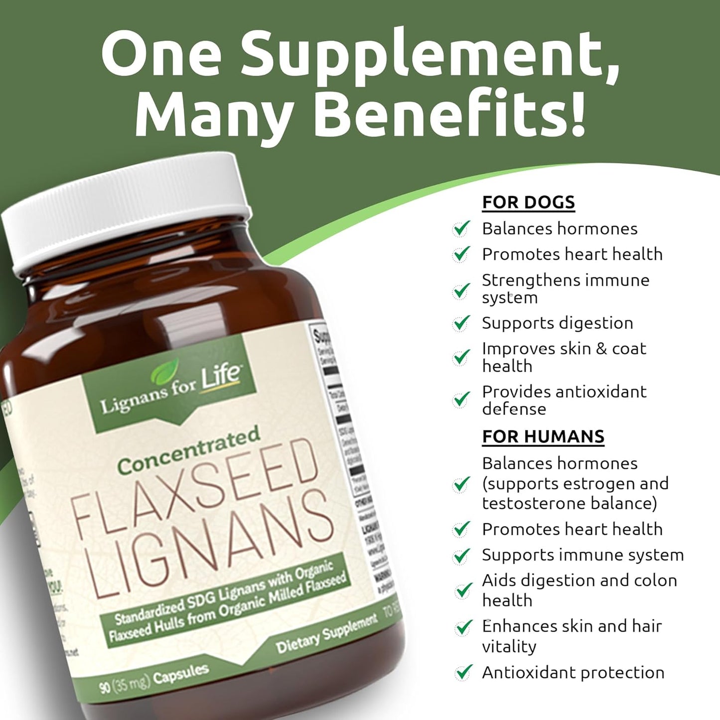 Flaxseed Lignans Capsules for Dogs - Omega 3 Fatty Acids, High Fiber Antioxidants for Shiny Coat, Digestive & Heart Health - 2 Pack, 35mg, 90 Capsules