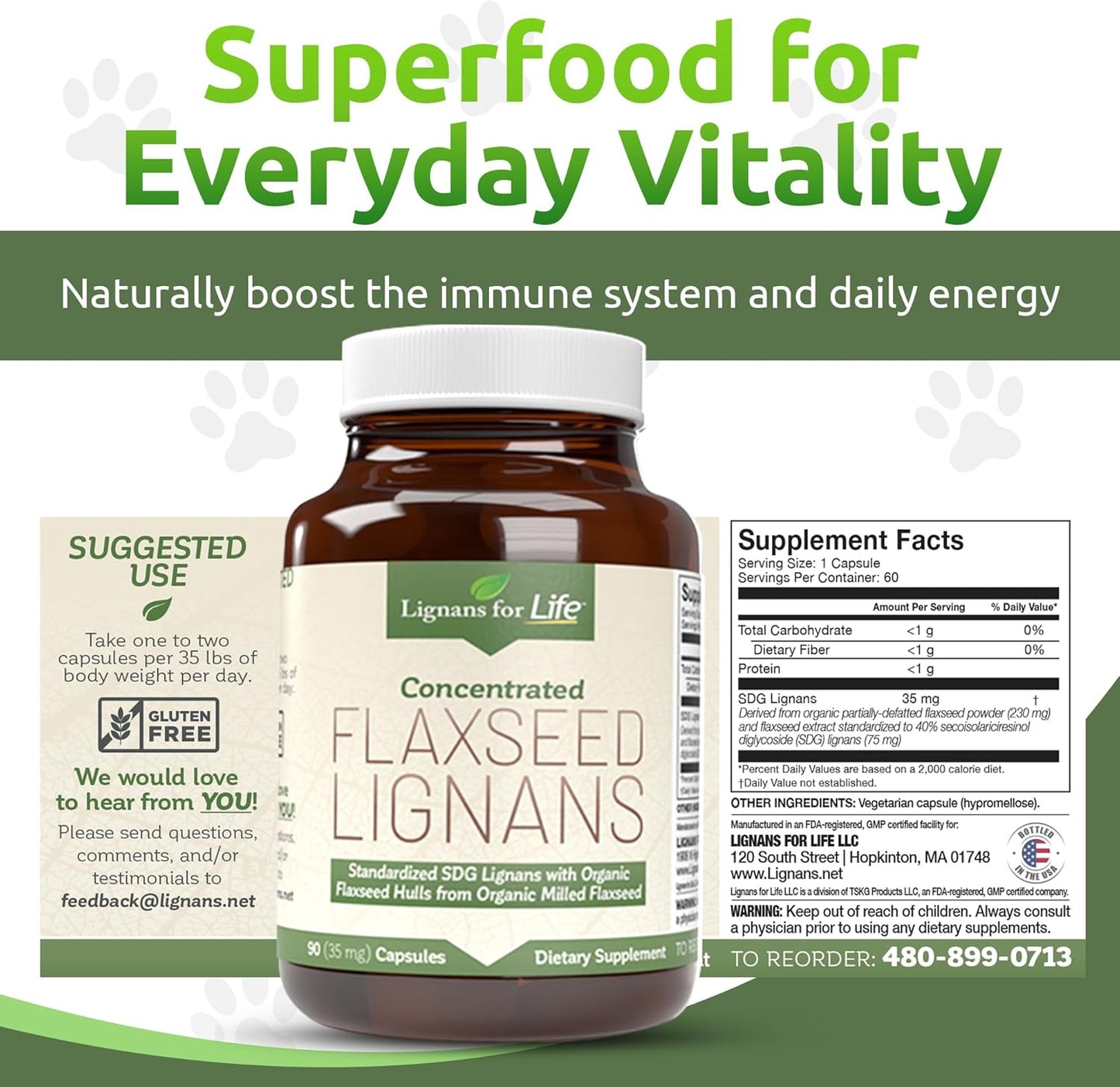 Flaxseed Lignans Capsules for Dogs - Omega 3 Fatty Acids, High Fiber Antioxidants for Shiny Coat, Digestive & Heart Health - 2 Pack, 35mg, 90 Capsules