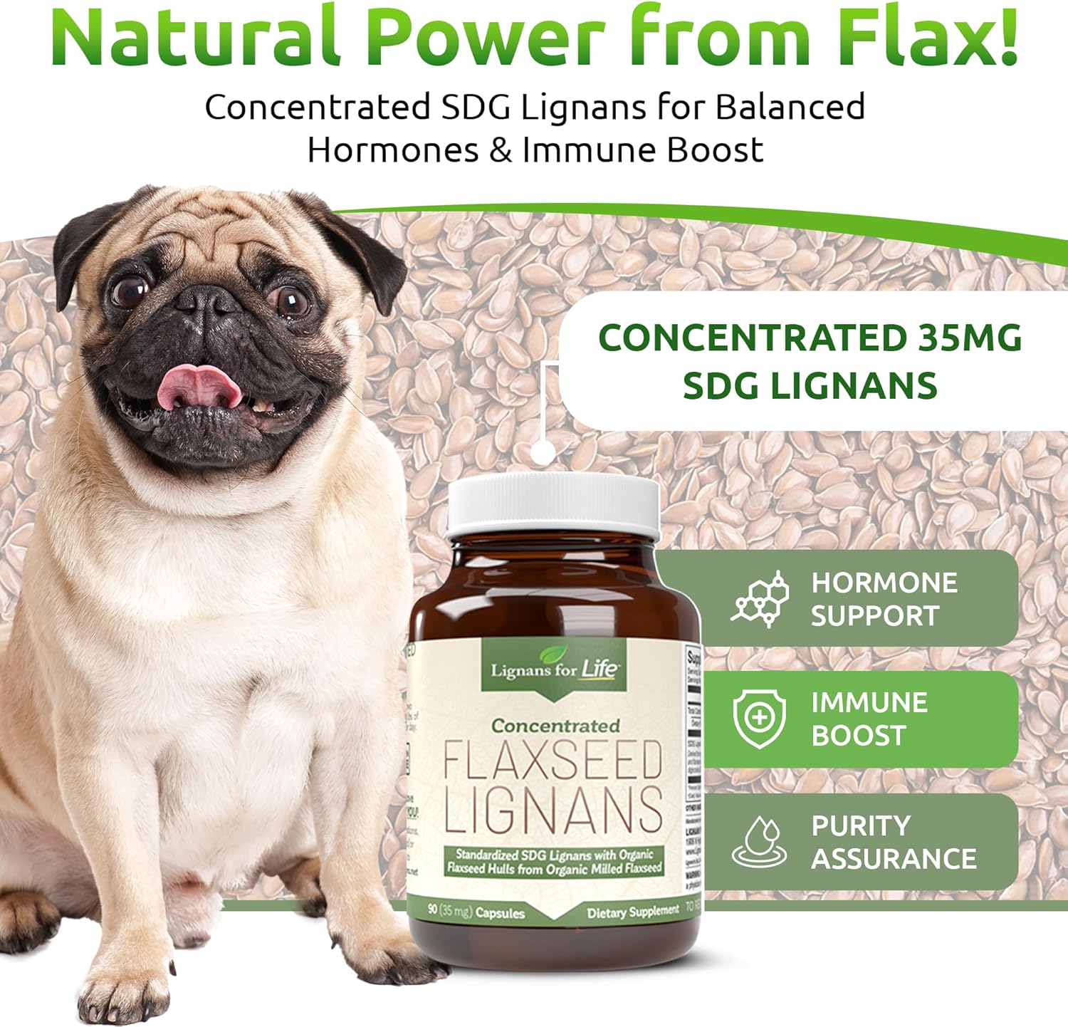 Flaxseed Lignans Capsules for Dogs - Omega 3 Fatty Acids, High Fiber Antioxidants for Shiny Coat, Digestive & Heart Health - 2 Pack, 35mg, 90 Capsules