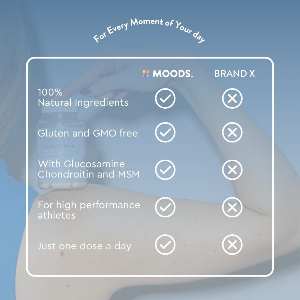 Flexibility & Joint Support Supplement with Glucosamine, Chondroitin & Turmeric - 60 Vegan Capsules