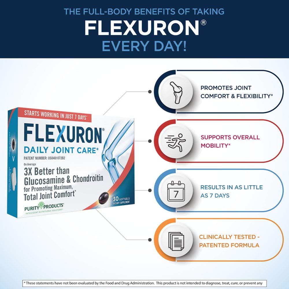 Flexuron Joint Formula: 3X Better Than Glucosamine & Chondroitin - Fast-Acting with Krill Oil, Hyaluronic Acid, Astaxanthin - 30 Count