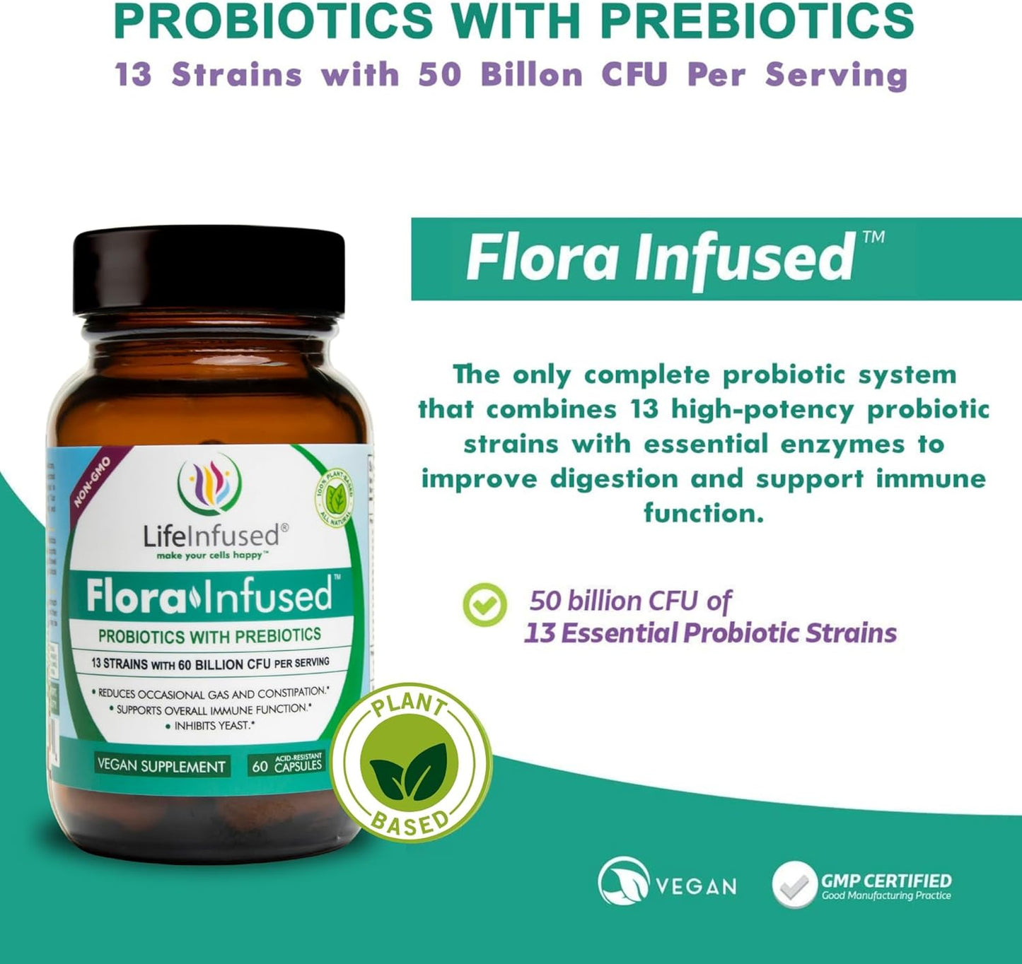 Flora Infused Probiotics with Prebiotics - 50 Billion CFU, 13 Strains, Enzyme Blend - Vegan - 60 Capsules