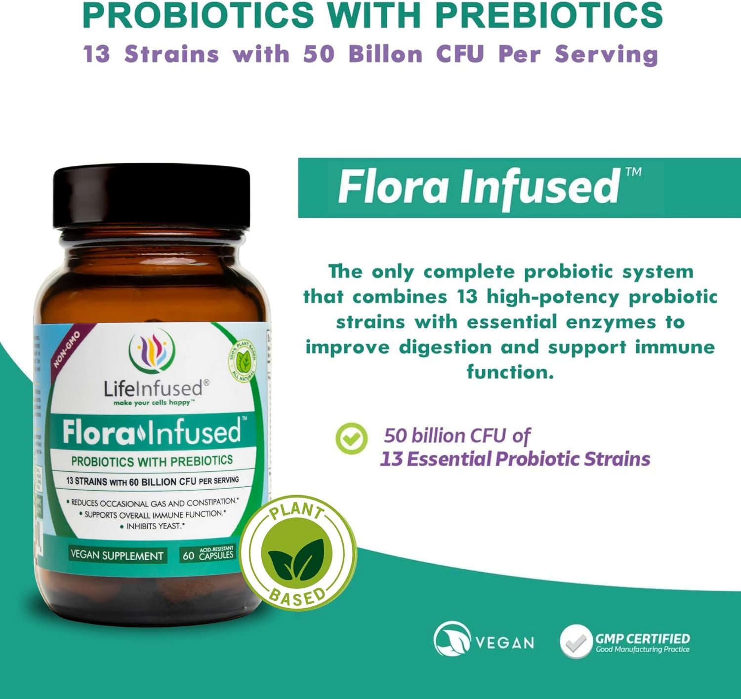 Flora Infused Probiotics with Prebiotics - 50 Billion CFU, 13 Strains, Enzyme Blend - Vegan - 60 Capsules