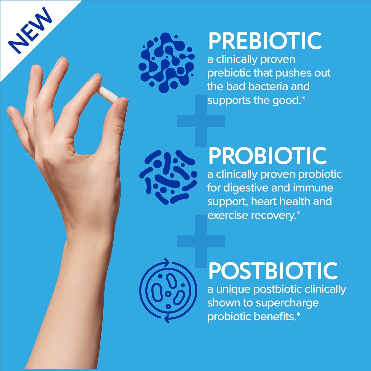 Florajen Complete Probiotic for Women & Men, Daily Immune Support & Digestive Supplement with Prebiotic & Postbiotic, 30 Capsules