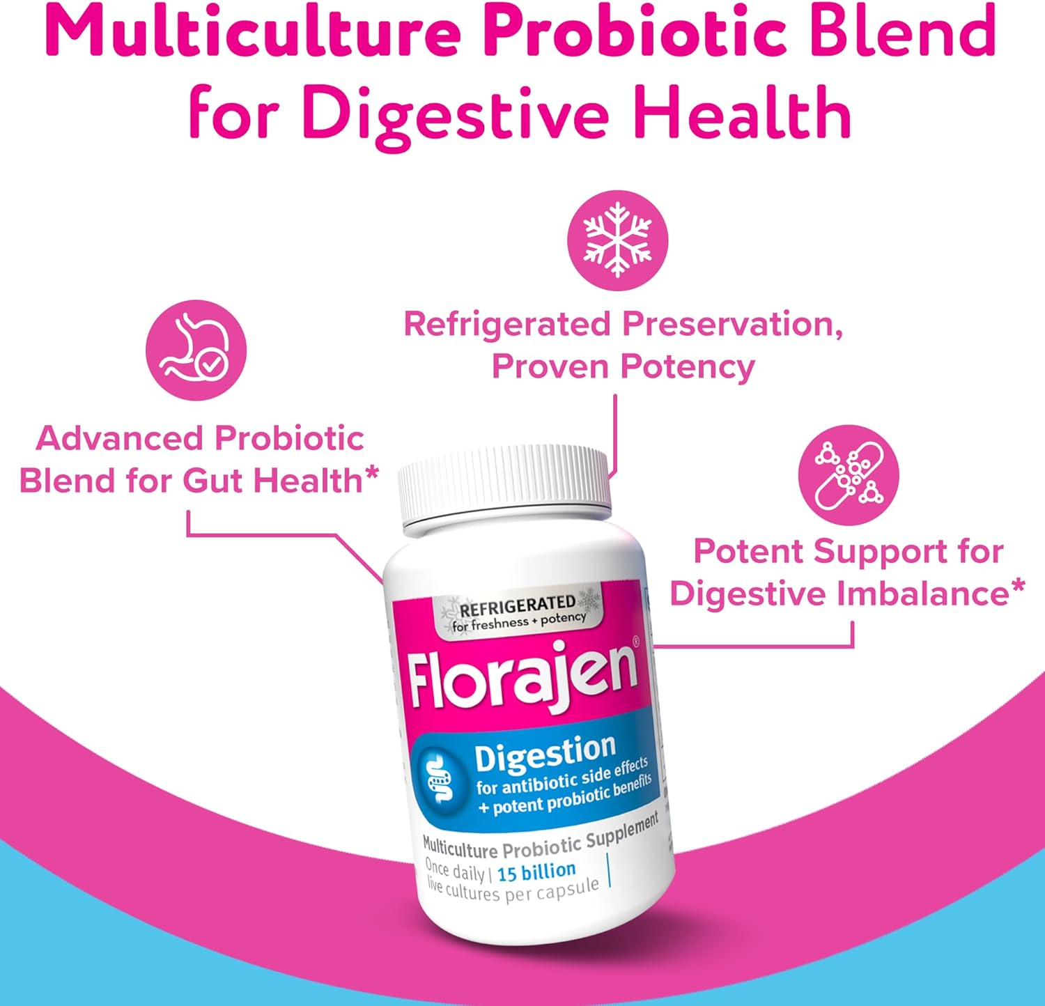 Florajen Digestion Probiotics: Gut Health Supplement for Adults - Constipation & Bloating Relief, 30 Count - Refrigerated