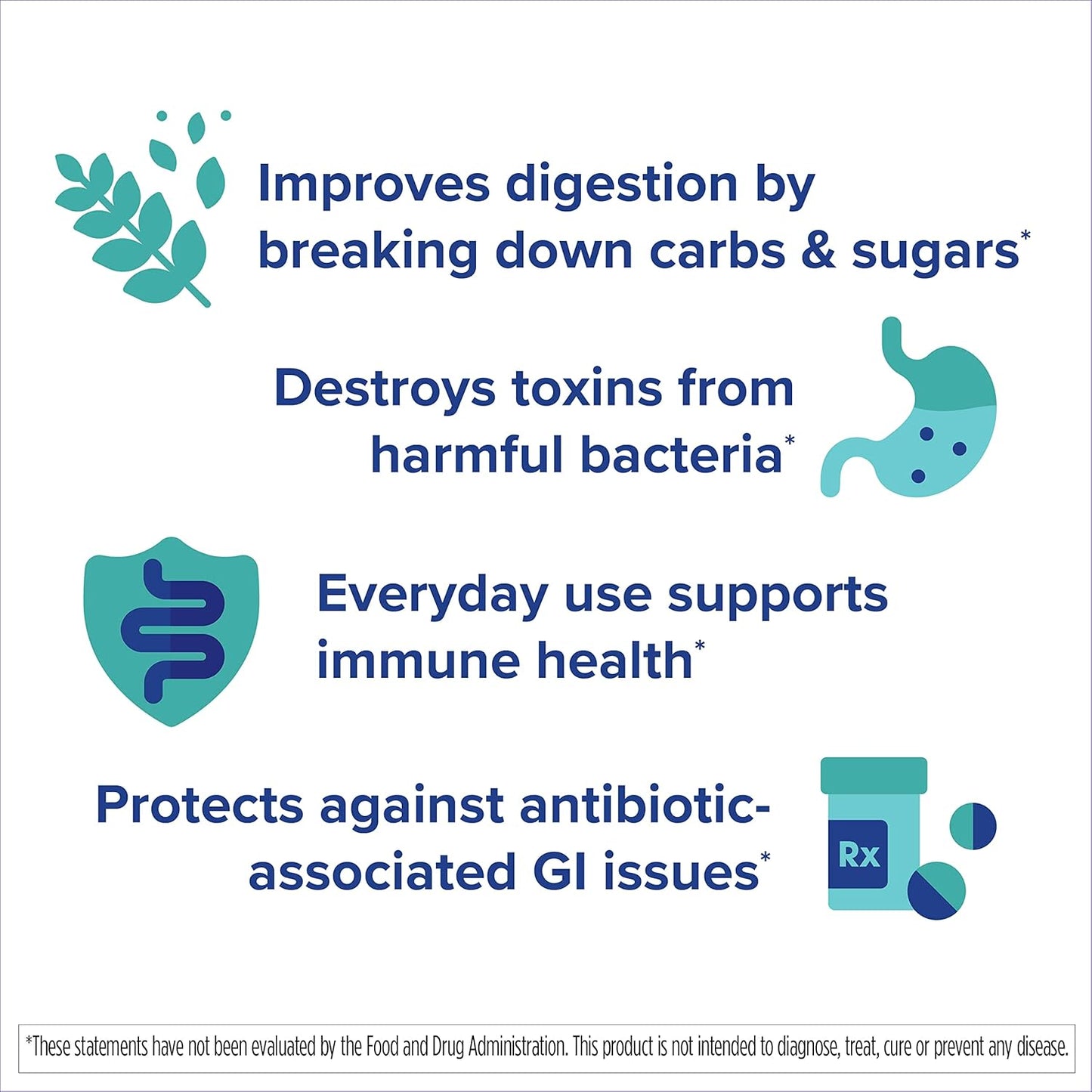 Florastor Select Pro+Pre Probiotic Supplement Boosts Good Bacteria - 30 Capsules - Women and Men - Saccharomyces Boulardii CNCM I-745