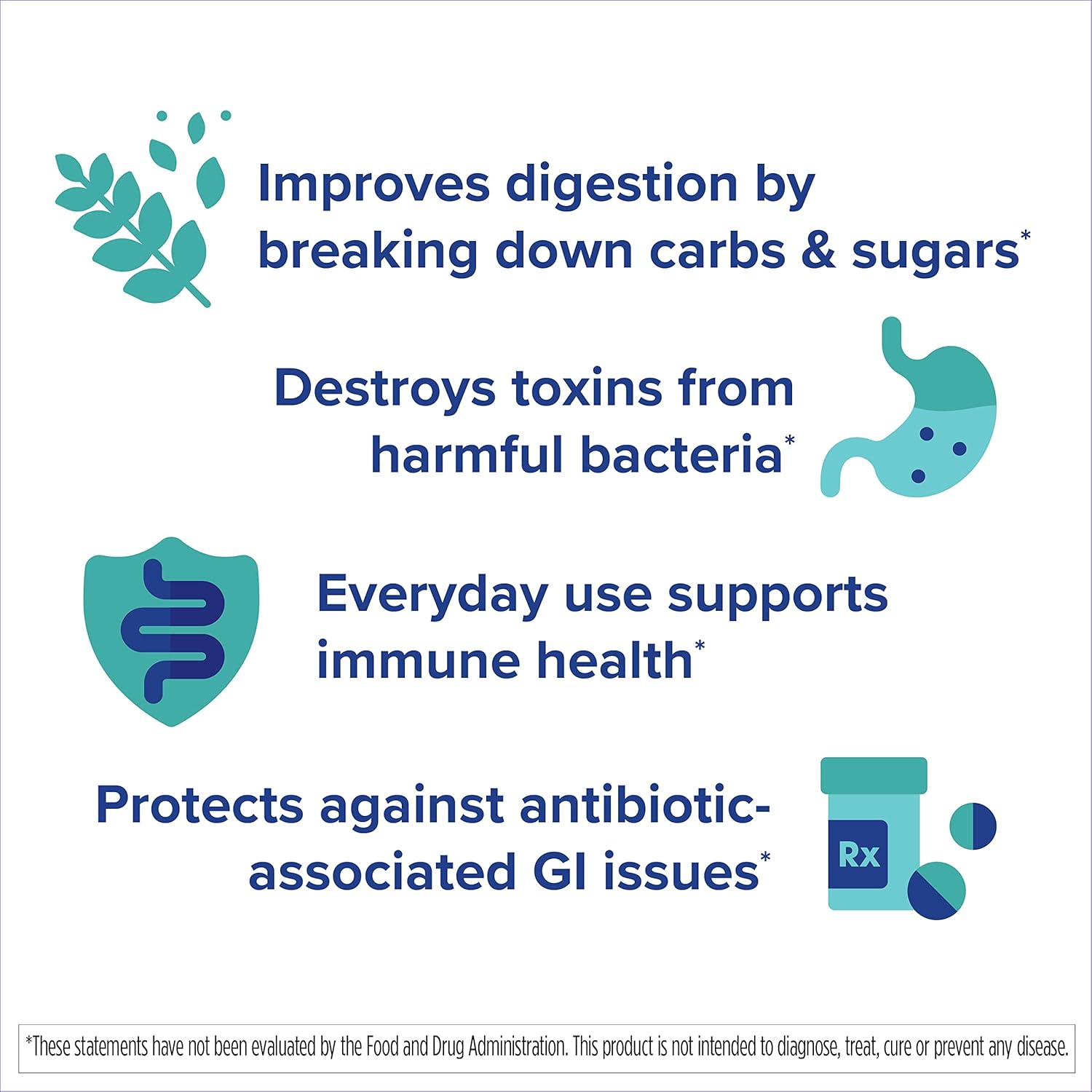 Florastor Select Pro+Pre Probiotic Supplement Boosts Good Bacteria - 30 Capsules - Women and Men - Saccharomyces Boulardii CNCM I-745