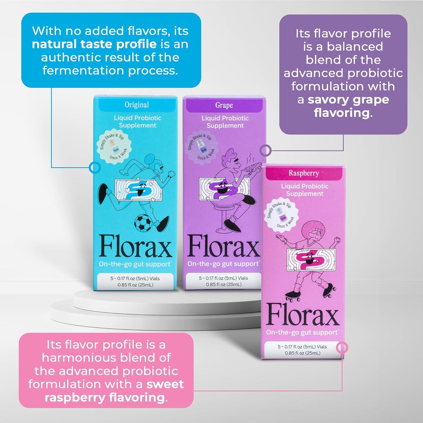 Florax Liquid Probiotic Supplement Bundle - Convenient Gut Support for Women, Men, and Children - Variety Pack of 3 Boxes