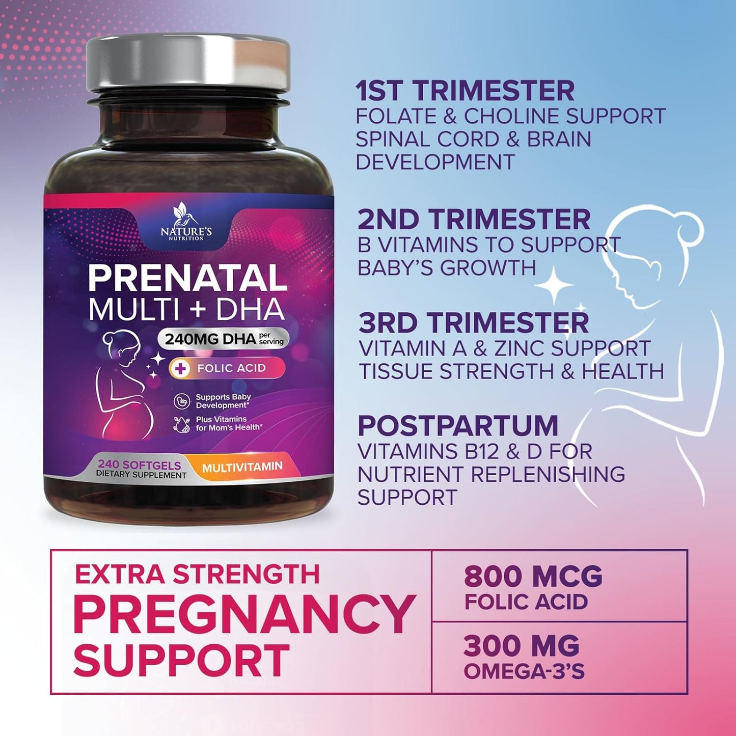 Folic Acid + DHA Prenatal Multivitamin for Women, 240 Softgels - Folate, Omega 3, Vitamins D3, B6, B12 & Iron - Pregnancy Support