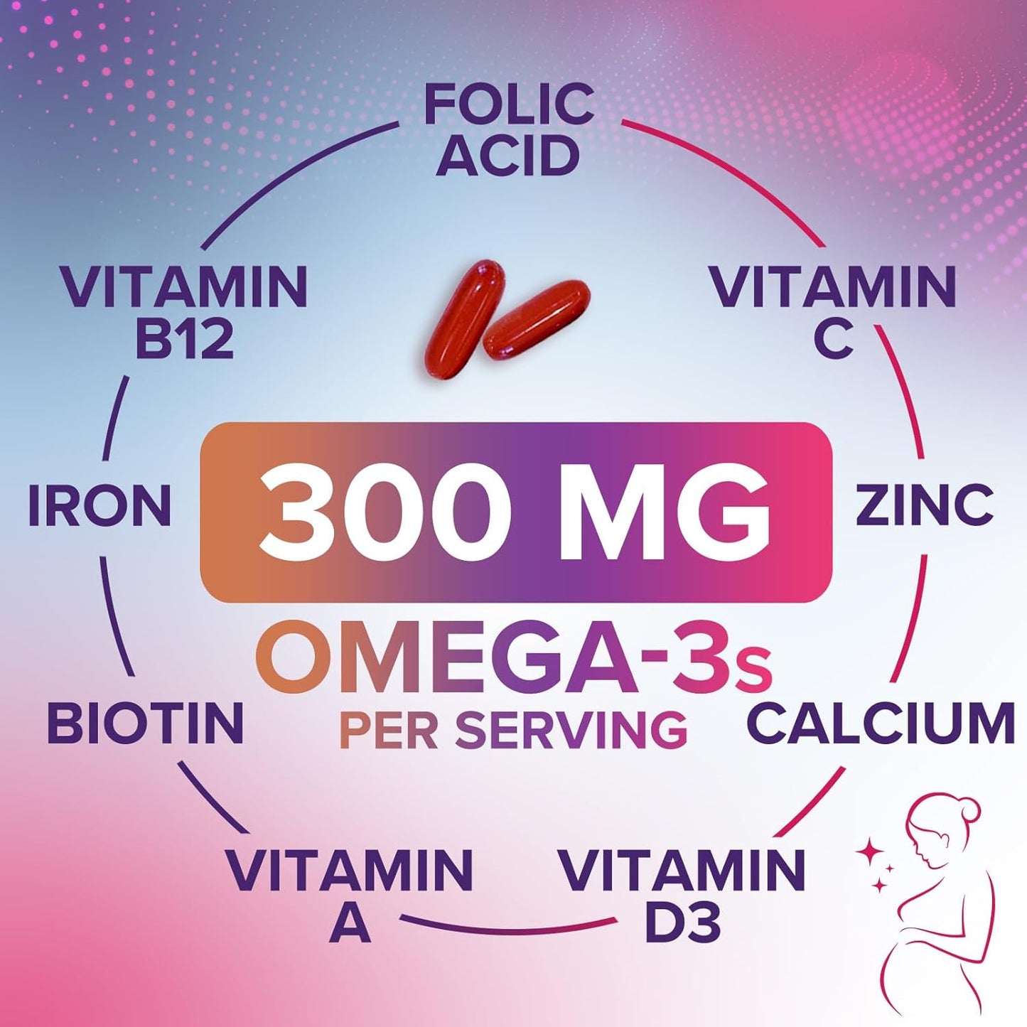 Folic Acid + DHA Prenatal Multivitamin for Women, 240 Softgels - Folate, Omega 3, Vitamins D3, B6, B12 & Iron - Pregnancy Support