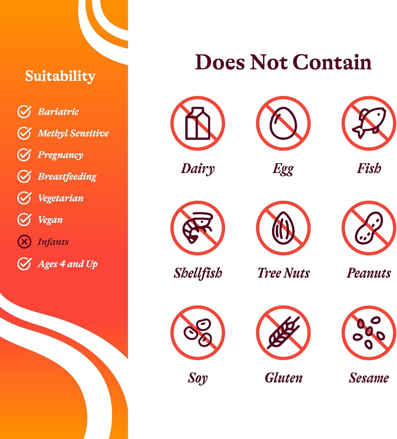 Folinic Acid Supplement for Heart Health - Methylated Folate Alternative - 1360 mcg, 60 Lozenges