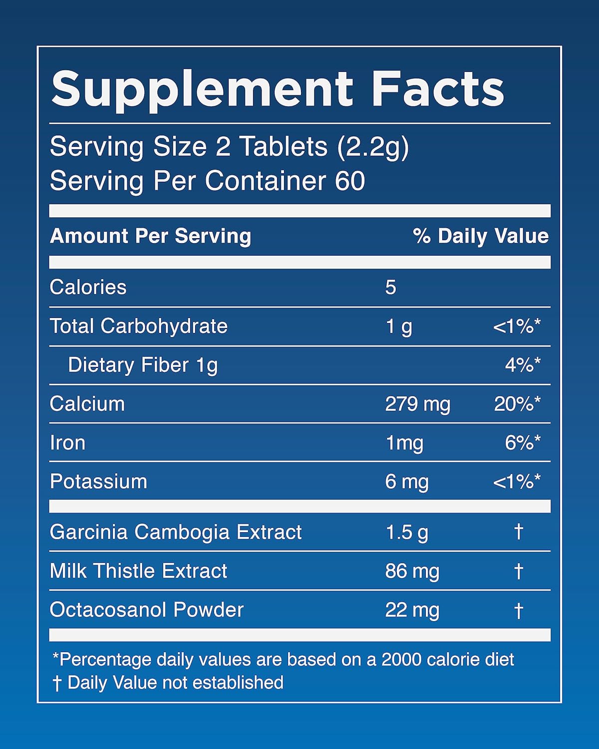 FOODOLOGY Manology Cut - Body Balance, Endurance & Liver Health Support (1-120 Tablets, 60 Servings) with Garcinia Cambogia, Milk Thistle, Octacosanol