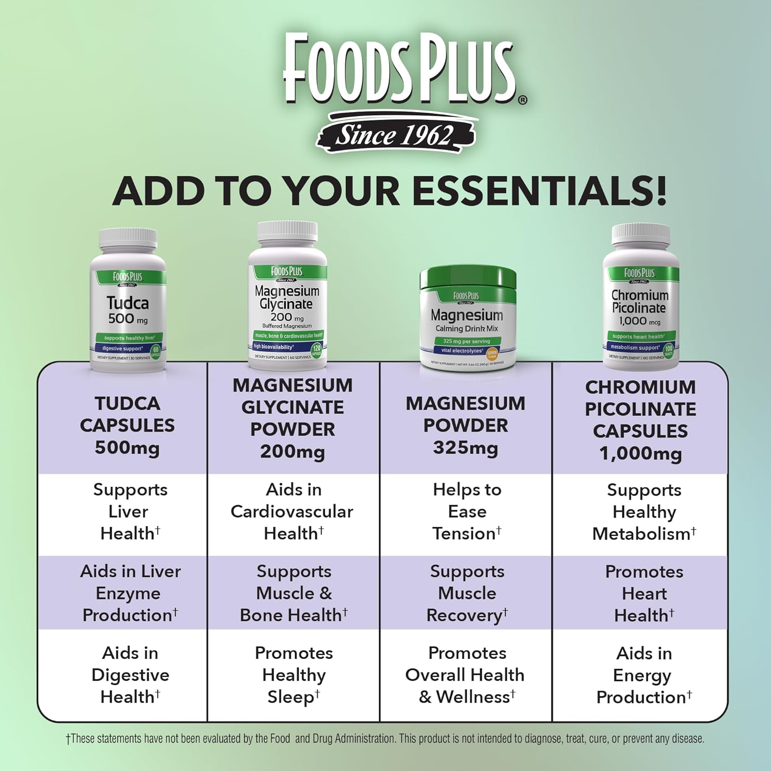 FoodsPlus Tudca Liver Support Capsules for Digestive Health - Bile Salt for Healthy Liver, 60 Count