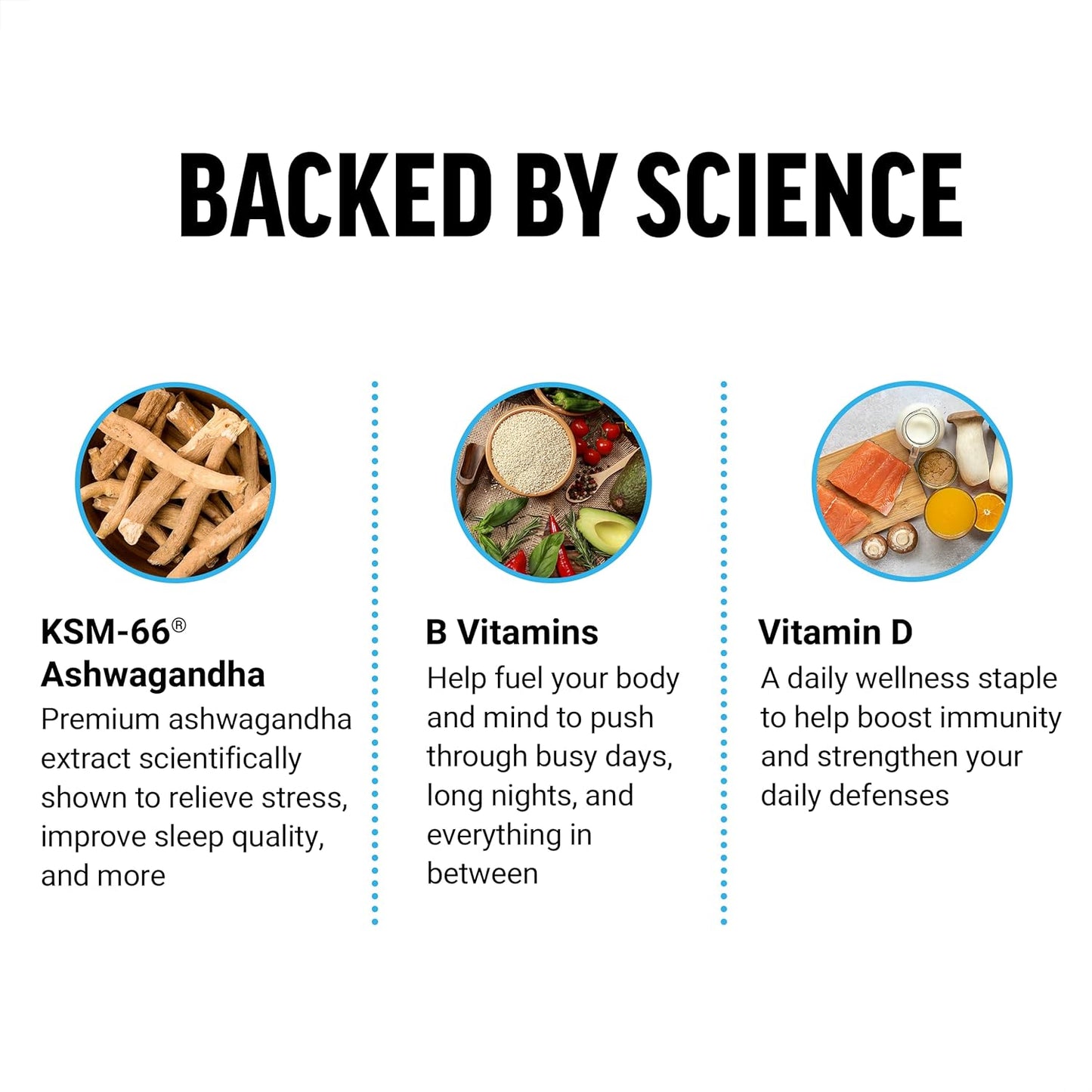 Force Factor Amazing Ashwa Soft Chews with KSM-66 Ashwagandha for Stress Relief, Memory, Focus, and Immune Support