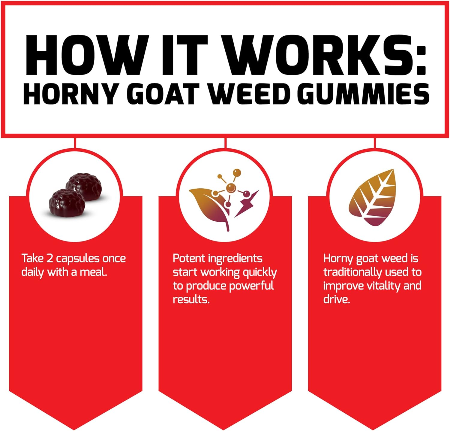 Force Factor Horny Goat Weed Gummies for Men - Natural Male Drive & Vitality Supplement - Superior Absorption - Passion Berry Flavor - 90 Count