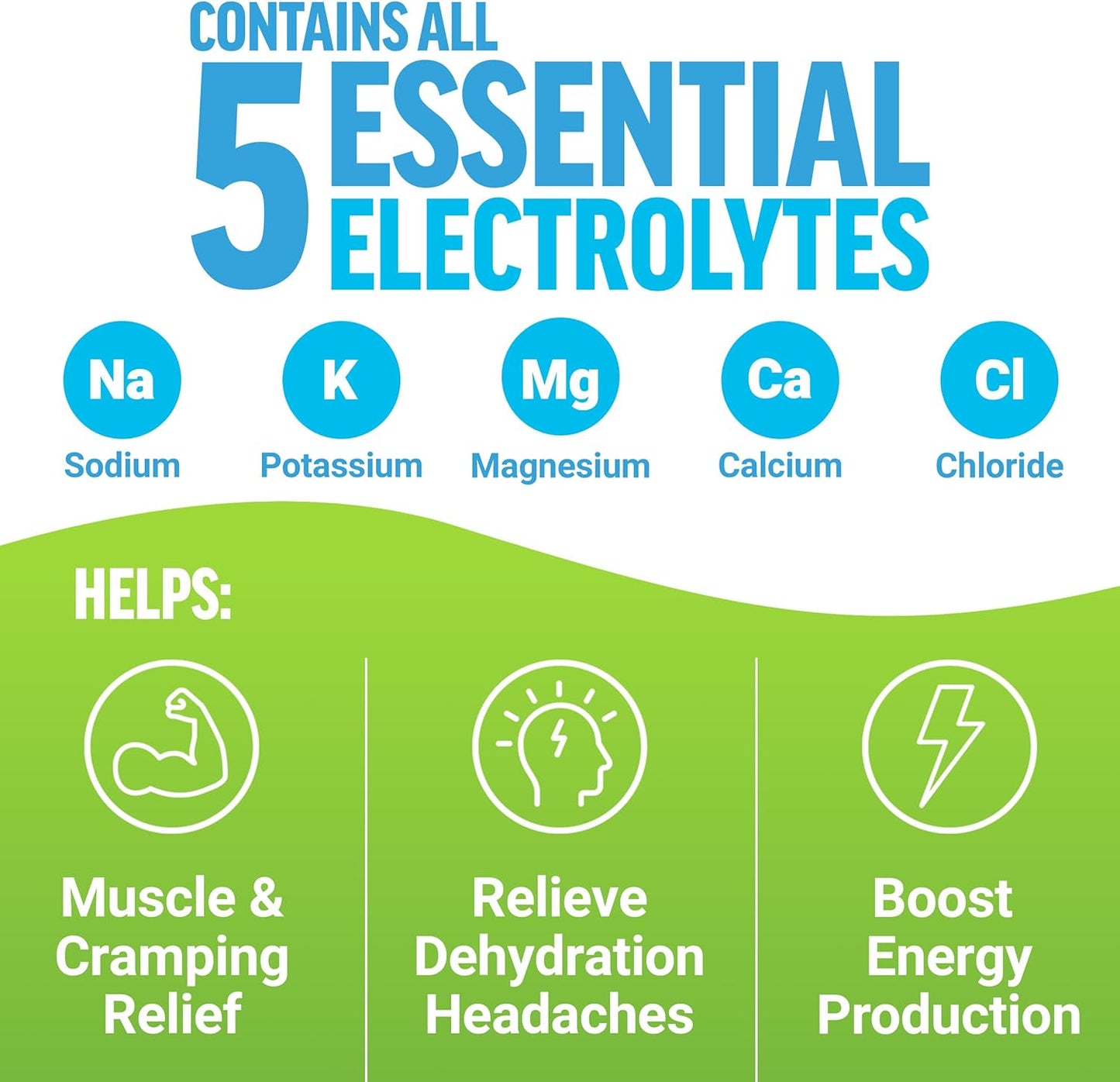 FORCE FACTOR Liquid Labs Electrolytes Powder Packets - Lemon Lime Flavor - Hydration Packets with Essential Electrolytes, Vitamins, Minerals, and Antioxidants - 20 Stick Packs for Electrolyte Water