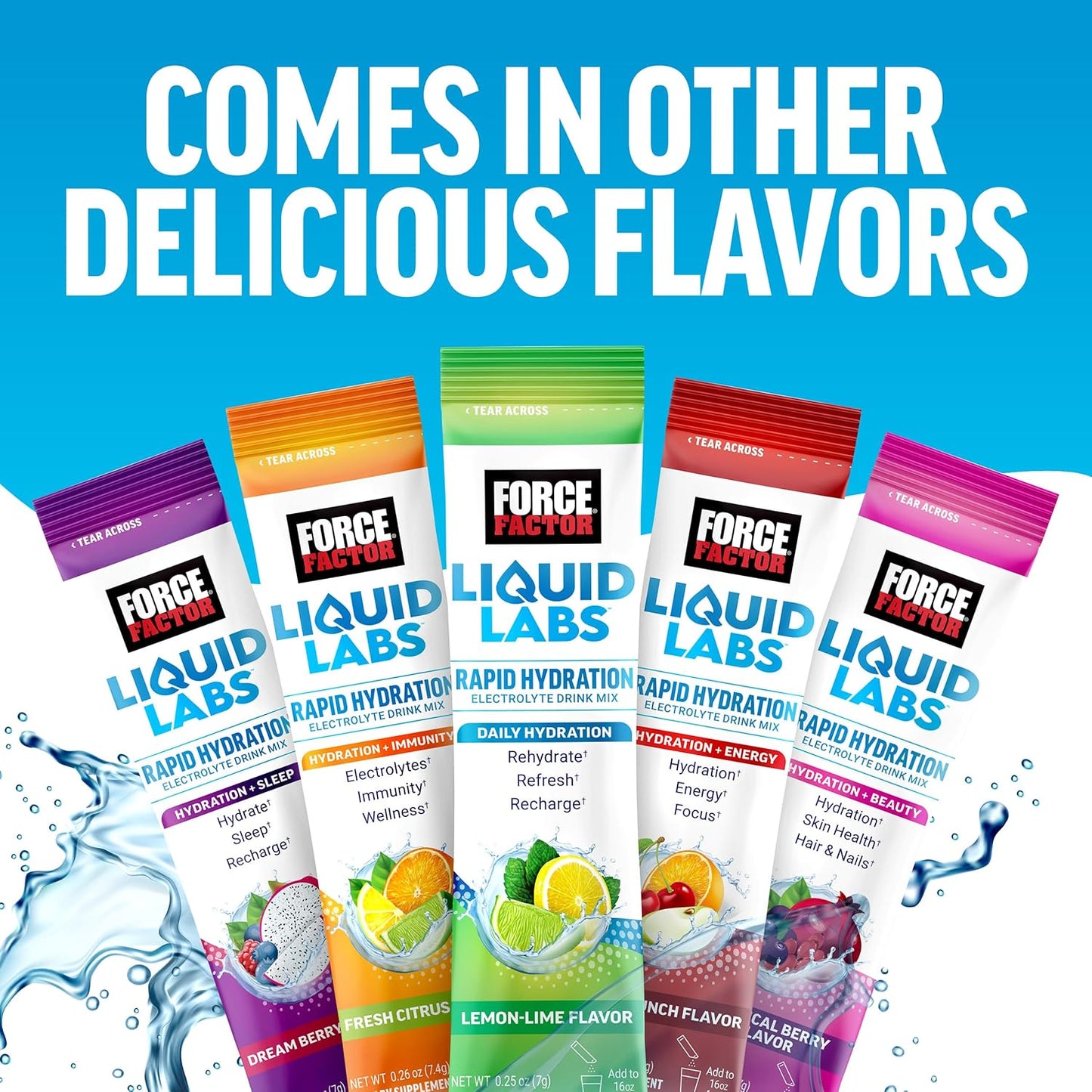 FORCE FACTOR Liquid Labs Electrolytes Powder Packets - Lemon Lime Flavor - Hydration Packets with Essential Electrolytes, Vitamins, Minerals, and Antioxidants - 20 Stick Packs for Electrolyte Water